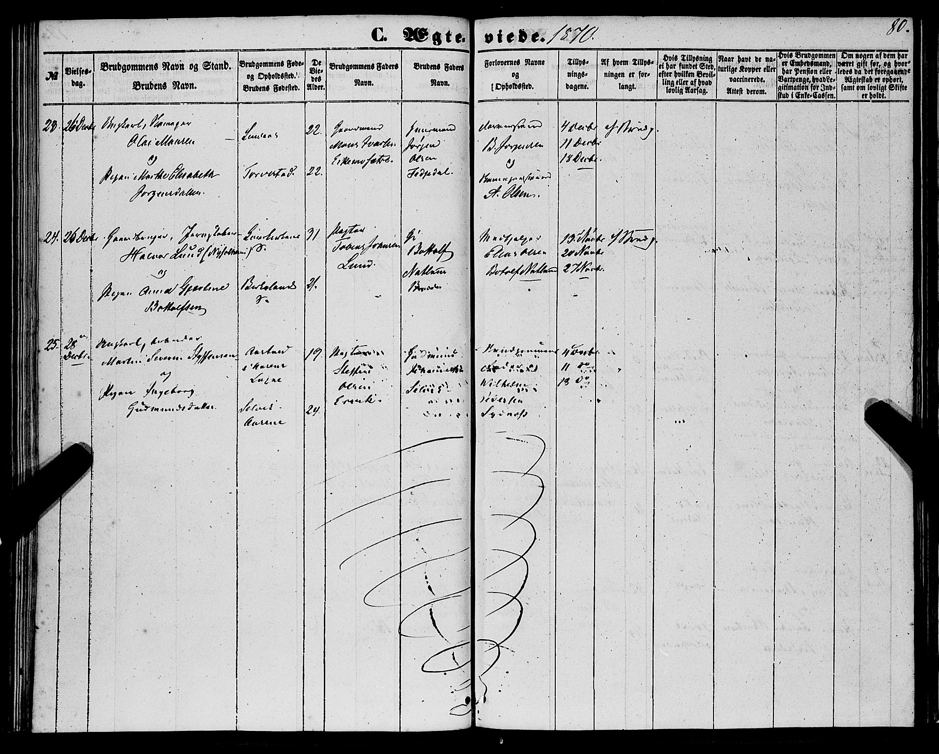 St. Jørgens hospital og Årstad sokneprestembete, AV/SAB-A-99934: Ministerialbok nr. A 9, 1853-1878, s. 80