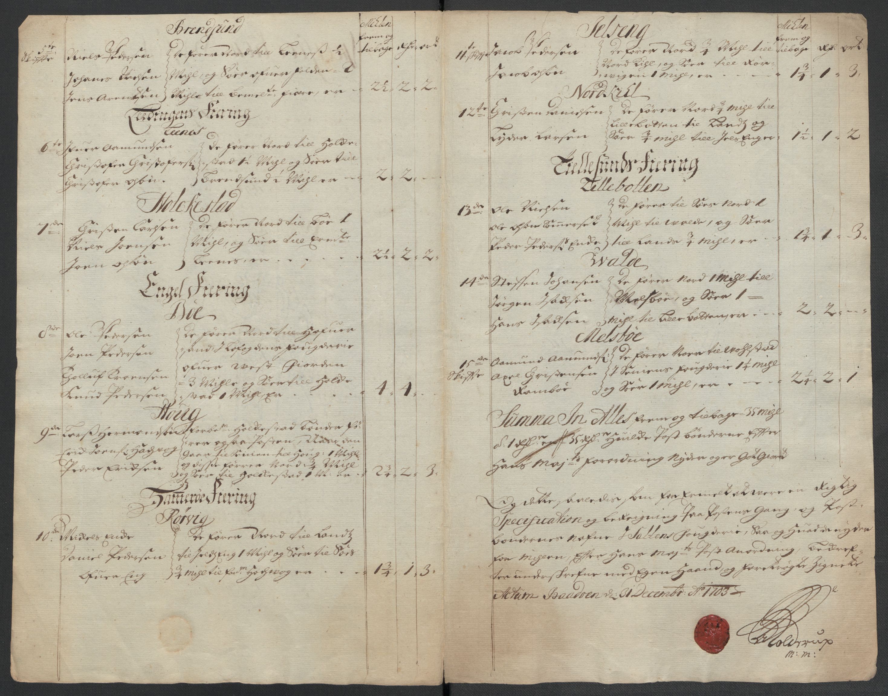 Rentekammeret inntil 1814, Reviderte regnskaper, Fogderegnskap, RA/EA-4092/R66/L4580: Fogderegnskap Salten, 1701-1706, s. 228