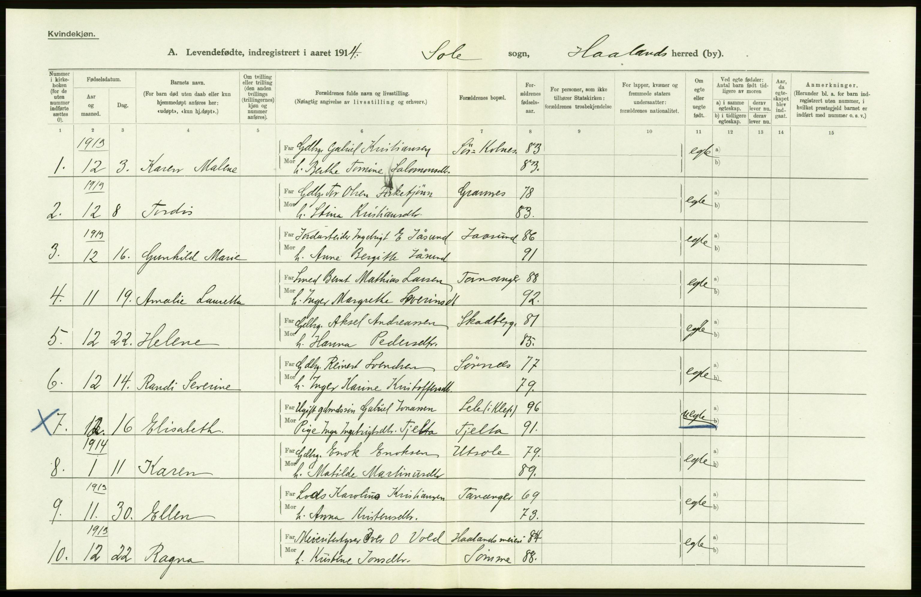 Statistisk sentralbyrå, Sosiodemografiske emner, Befolkning, AV/RA-S-2228/D/Df/Dfb/Dfbd/L0024: Stavanger amt: Levendefødte menn og kvinner. Bygder., 1914, s. 66