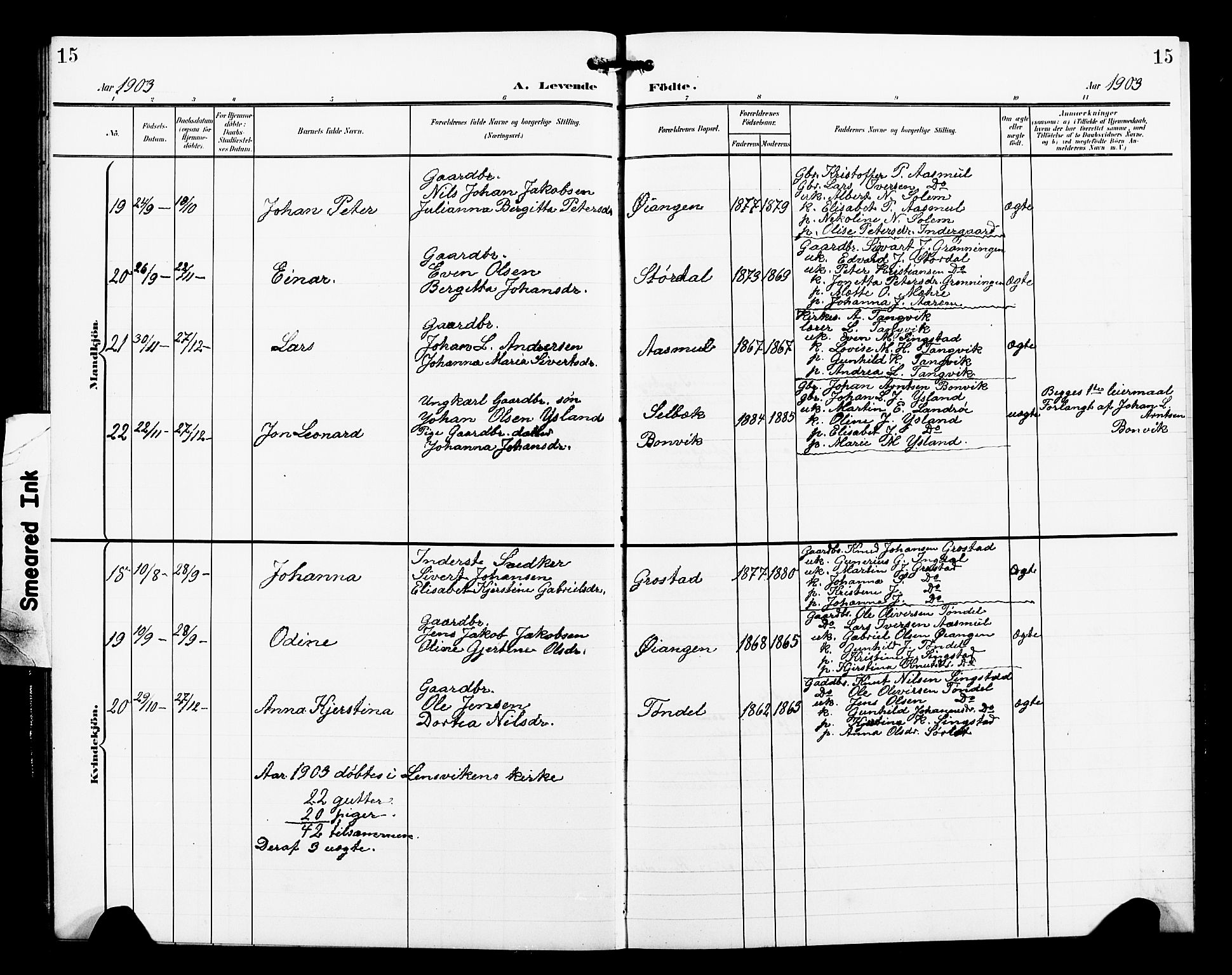Ministerialprotokoller, klokkerbøker og fødselsregistre - Sør-Trøndelag, AV/SAT-A-1456/663/L0763: Klokkerbok nr. 663C03, 1899-1908, s. 15
