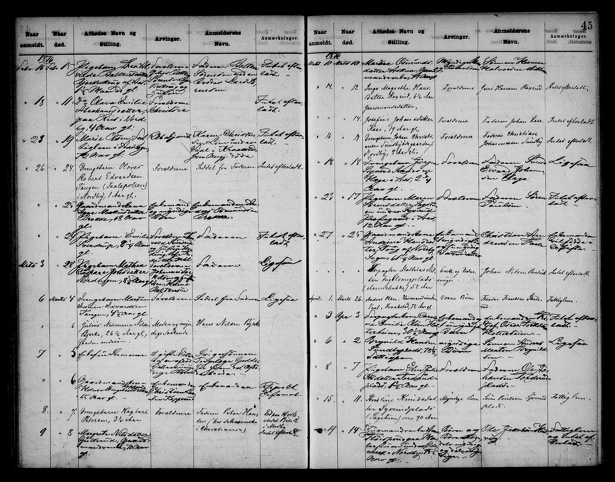 Follo sorenskriveri, AV/SAO-A-10274/H/Ha/Hac/L0001: Dødsanmeldelsesprotokoll, 1862-1912, s. 44b-45a