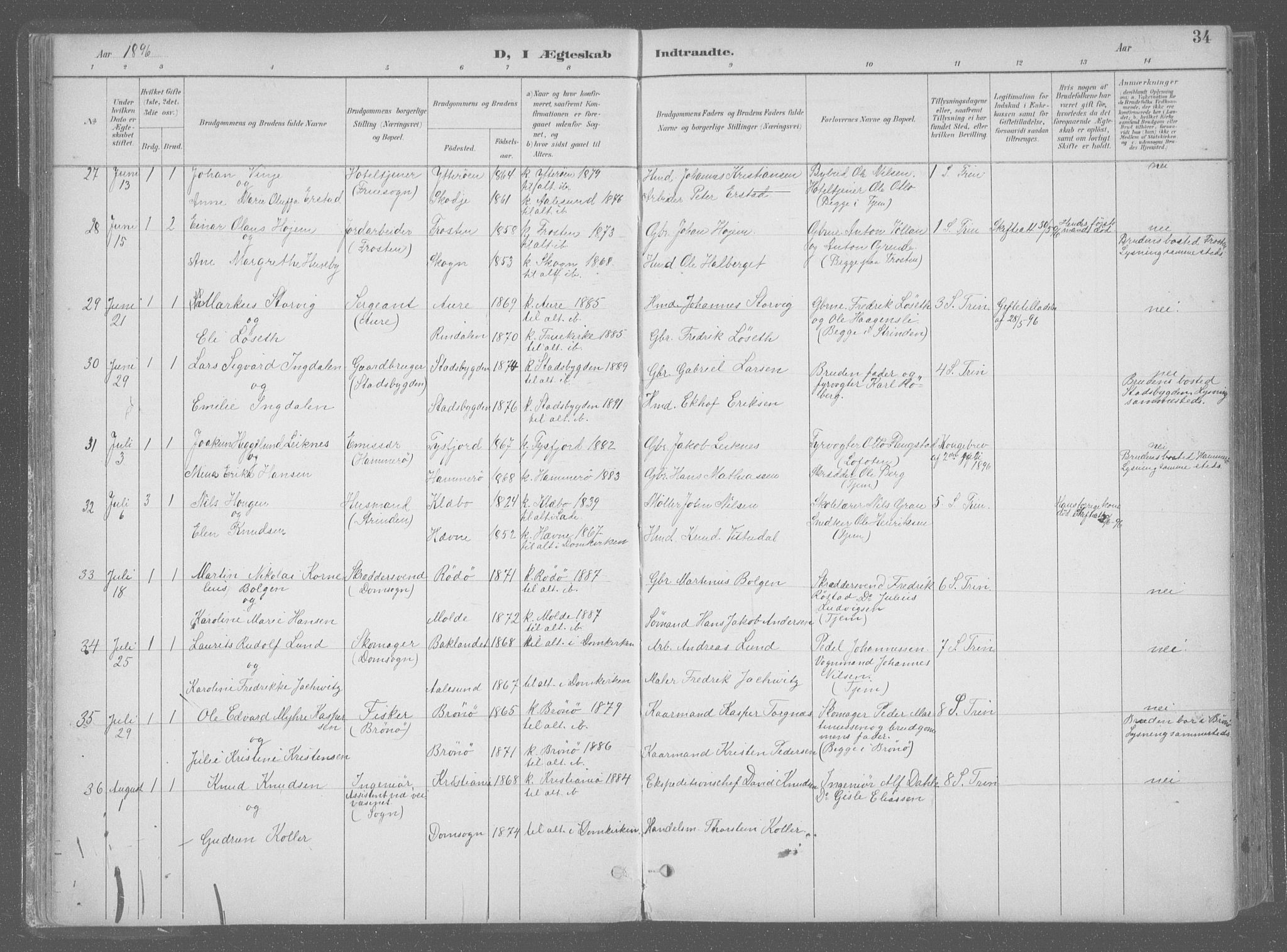 Ministerialprotokoller, klokkerbøker og fødselsregistre - Sør-Trøndelag, SAT/A-1456/601/L0064: Ministerialbok nr. 601A31, 1891-1911, s. 34