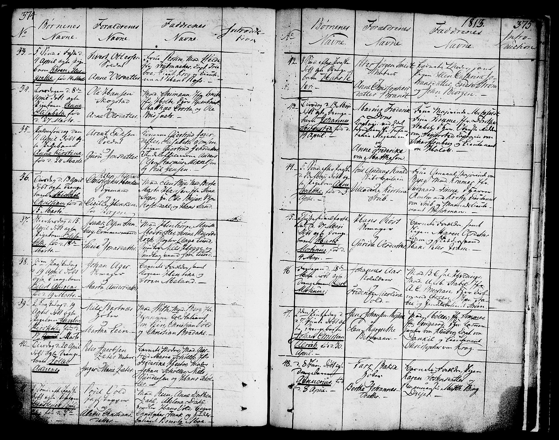 Ministerialprotokoller, klokkerbøker og fødselsregistre - Sør-Trøndelag, AV/SAT-A-1456/602/L0104: Ministerialbok nr. 602A02, 1774-1814, s. 374-375