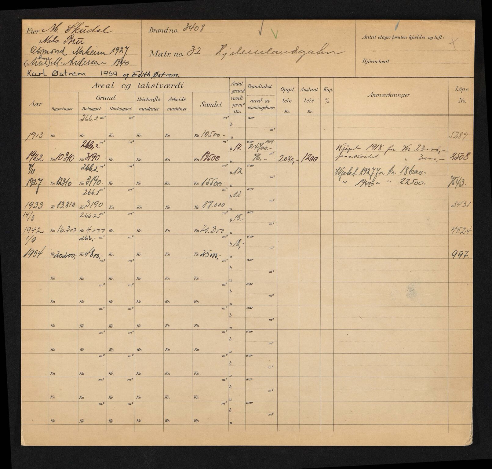 Stavanger kommune. Skattetakstvesenet, BYST/A-0440/F/Fa/Faa/L0018/0009: Skattetakstkort / Hjelmelandsgata 31 - 61