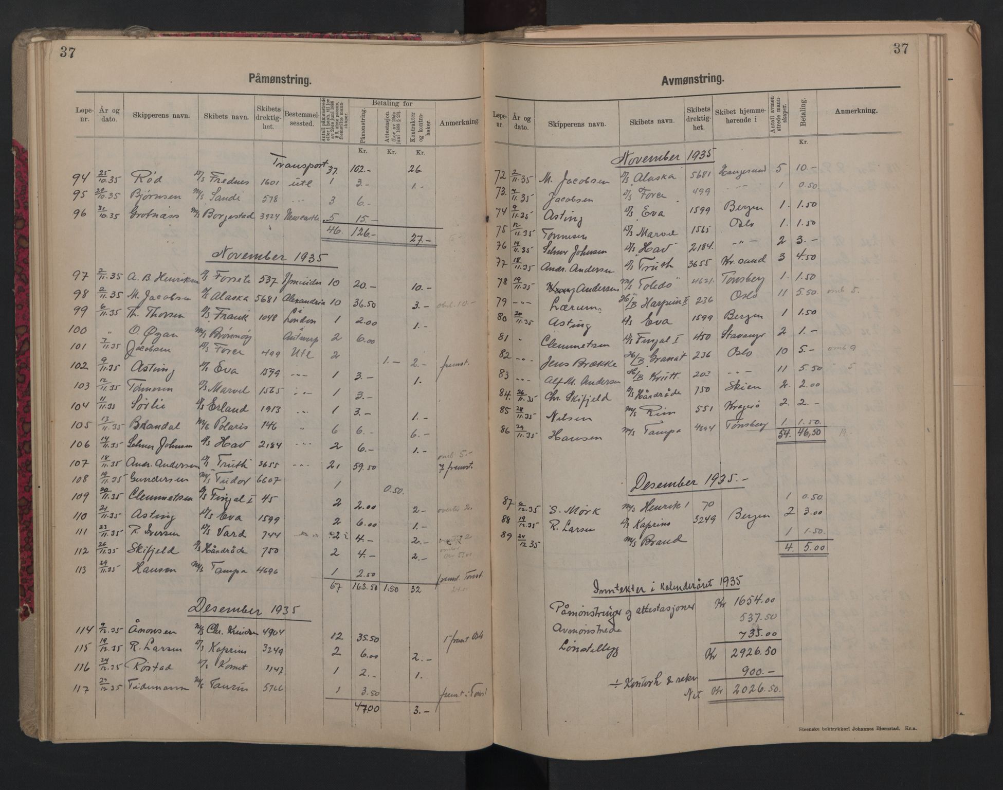 Porsgrunn innrulleringskontor, AV/SAKO-A-829/H/Ha/L0012: Mønstringsjournal, 1929-1949, s. 37