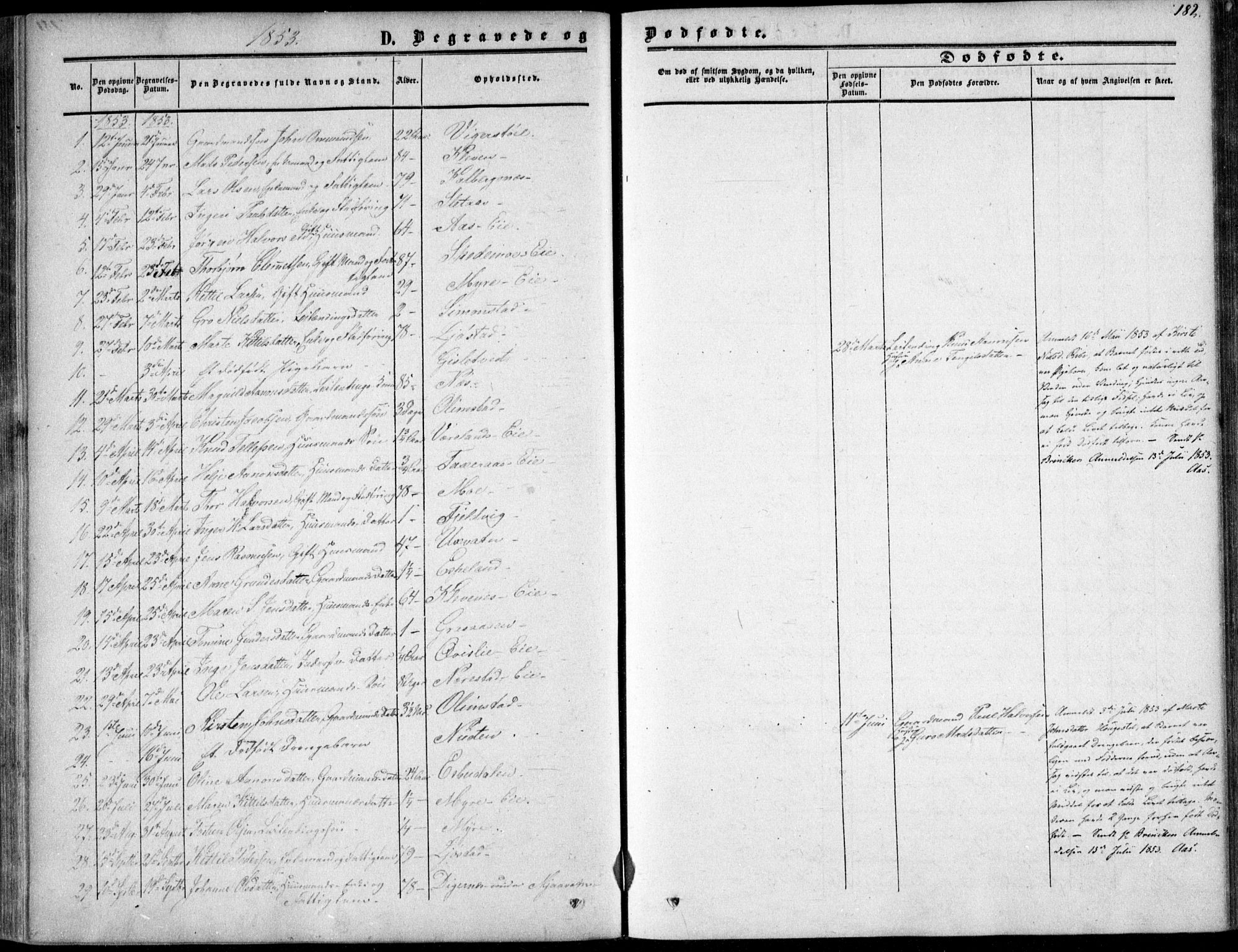 Gjerstad sokneprestkontor, SAK/1111-0014/F/Fa/Fab/L0003: Ministerialbok nr. A 3, 1853-1878, s. 182