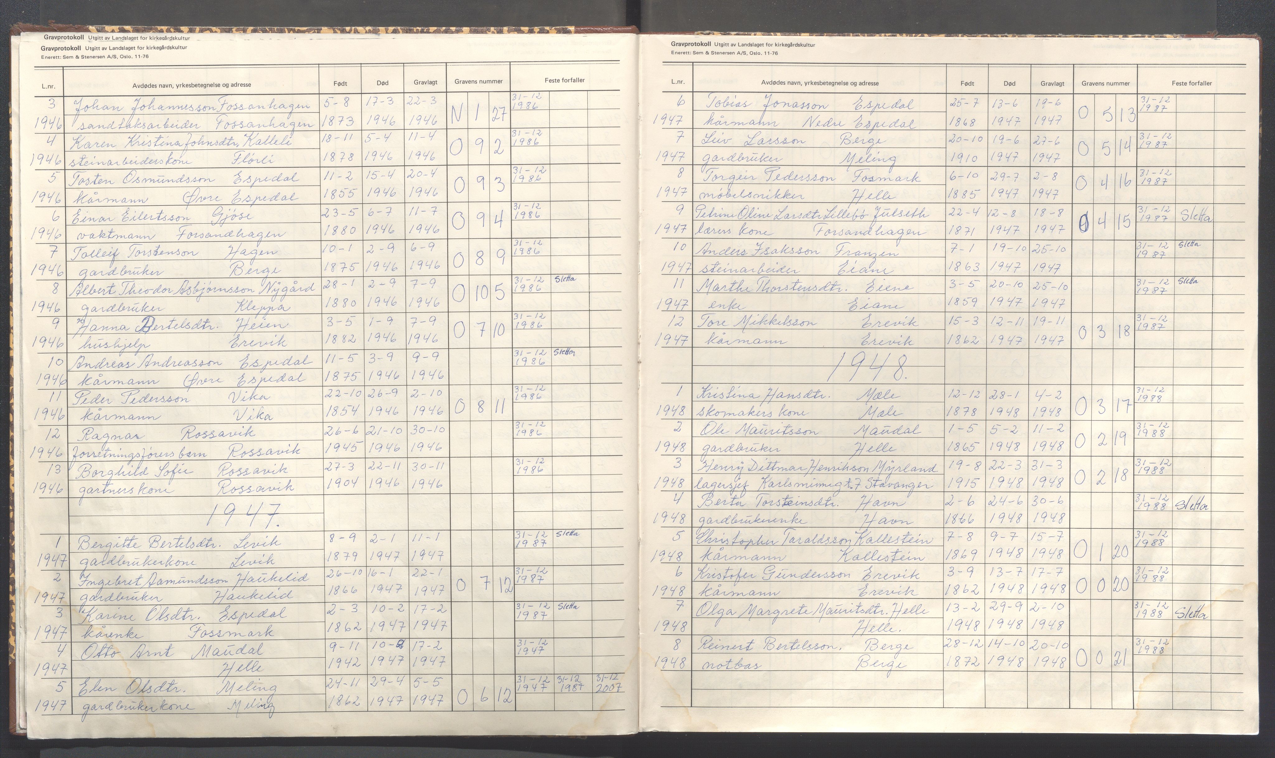 Forsand kommune - Menighetsråd, IKAR/A-1228/F/Fa/L0003: Gravprotokoll, 1940-2010