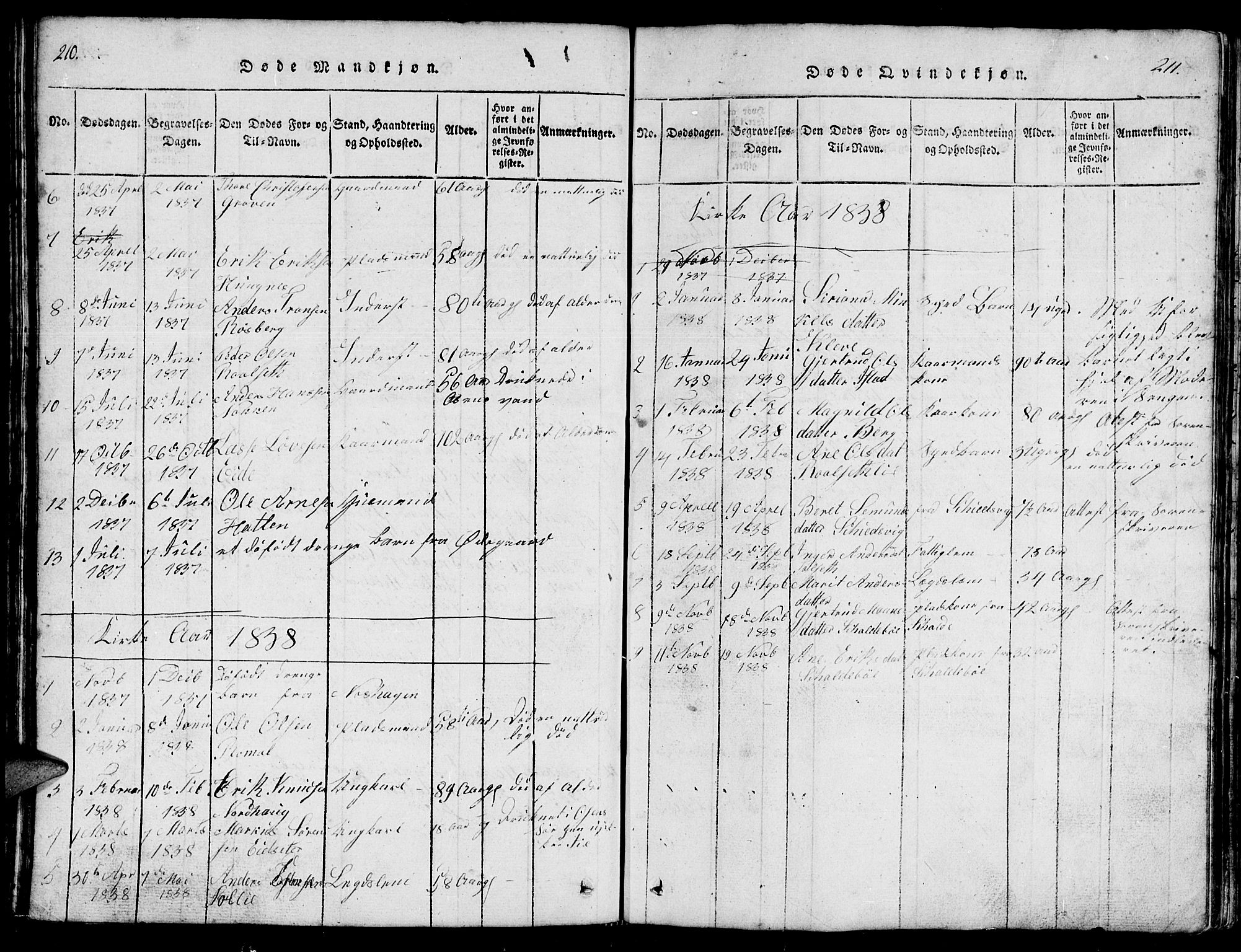 Ministerialprotokoller, klokkerbøker og fødselsregistre - Møre og Romsdal, AV/SAT-A-1454/557/L0683: Klokkerbok nr. 557C01, 1818-1862, s. 210-211