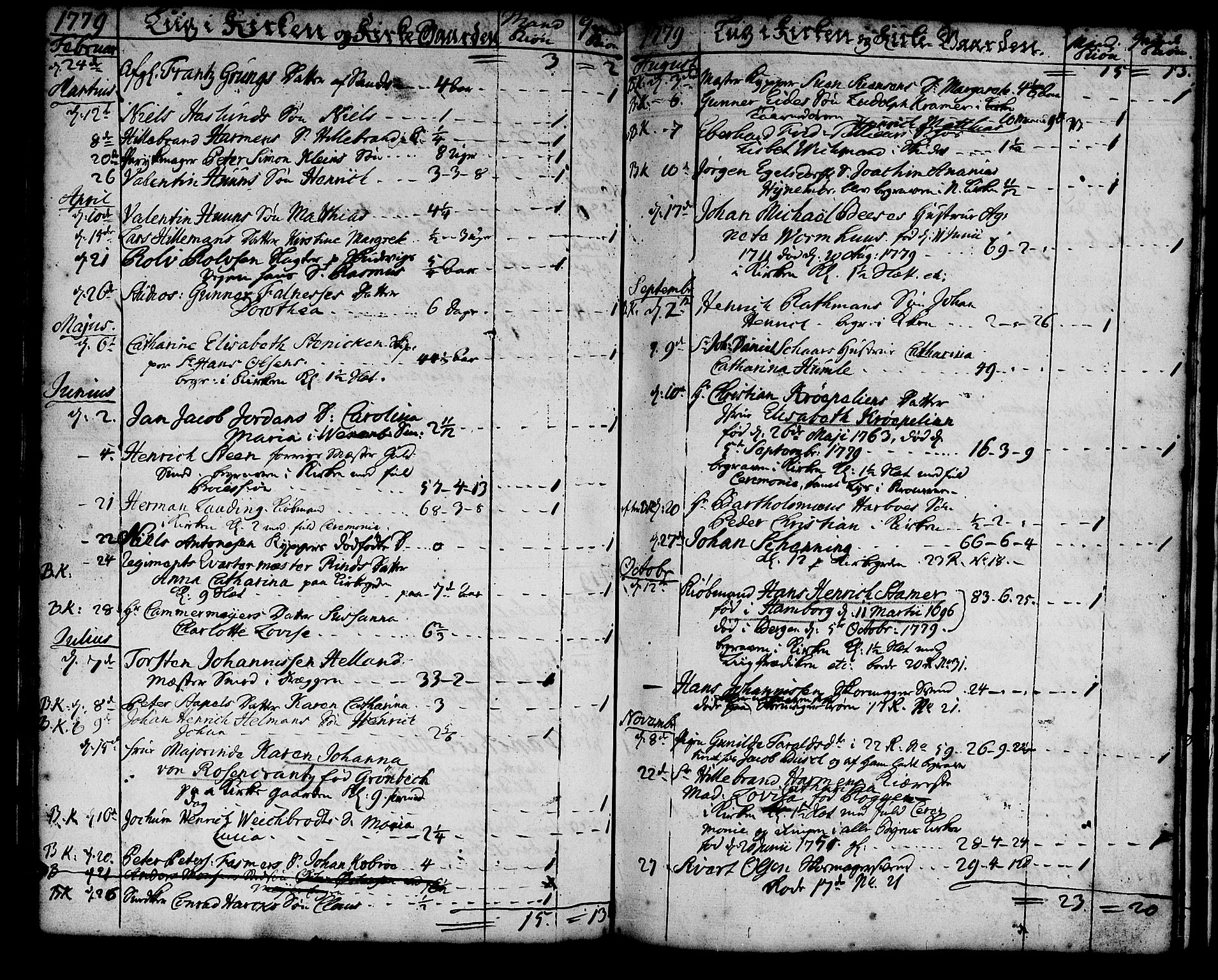 Korskirken sokneprestembete, AV/SAB-A-76101/H/Haa/L0011: Ministerialbok nr. A 11, 1731-1785, s. 139