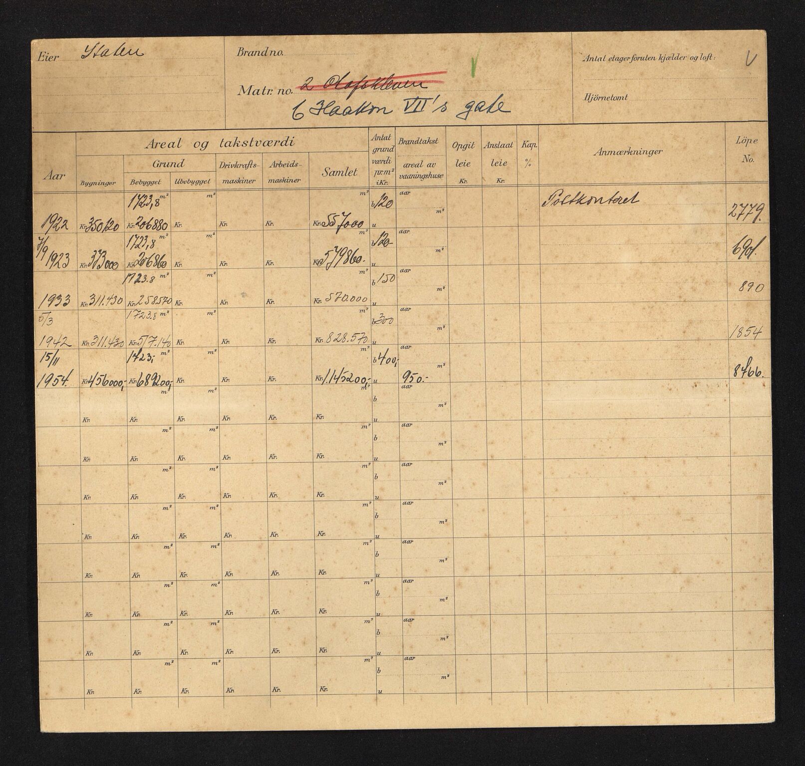 Stavanger kommune. Skattetakstvesenet, BYST/A-0440/F/Fa/Faa/L0015/0007: Skattetakstkort / Haakon VIIs gate 1 - Hafrsfjordsgata 19