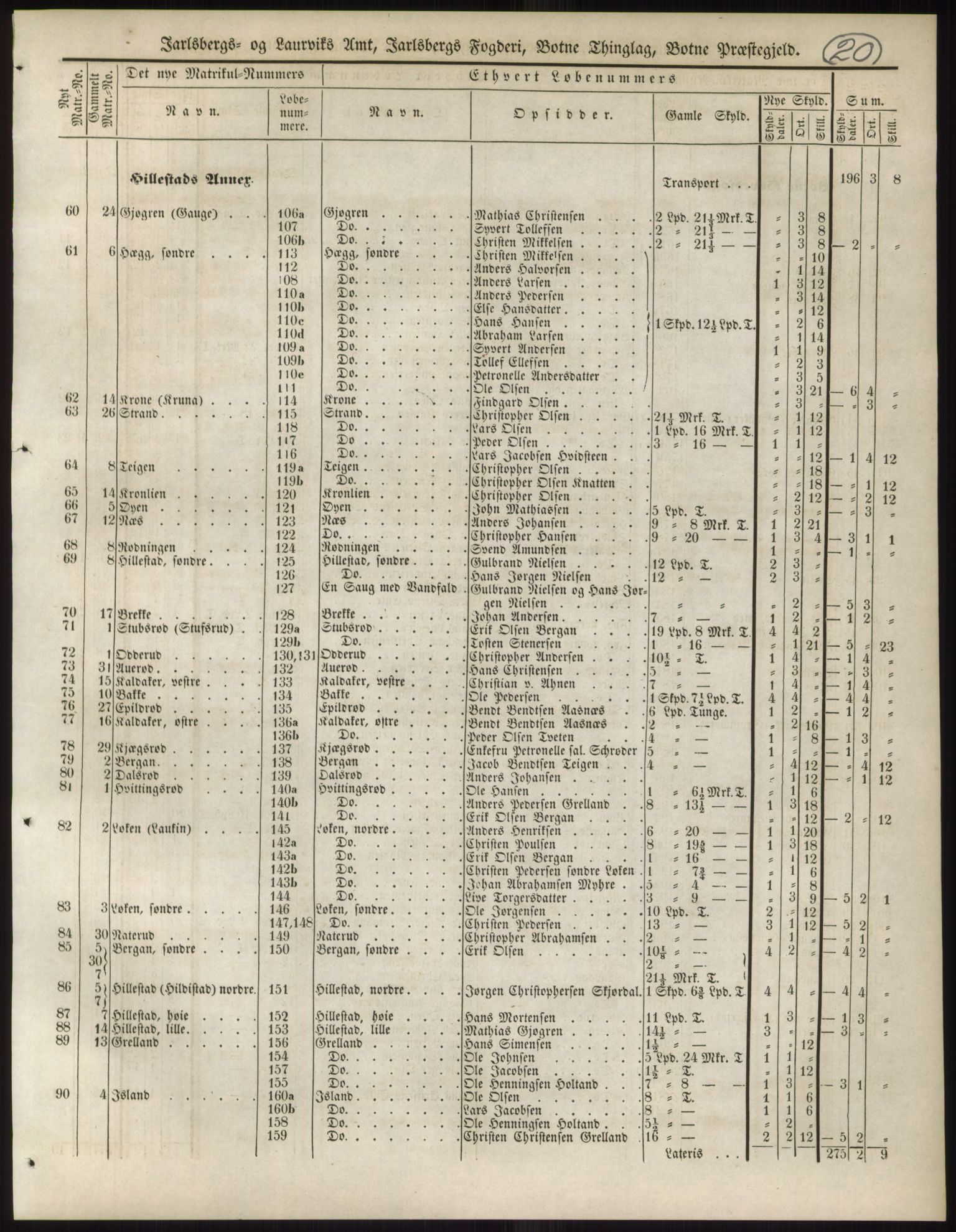 Andre publikasjoner, PUBL/PUBL-999/0002/0006: Bind 6 - Jarlsberg og Larvik amt, 1838, s. 33