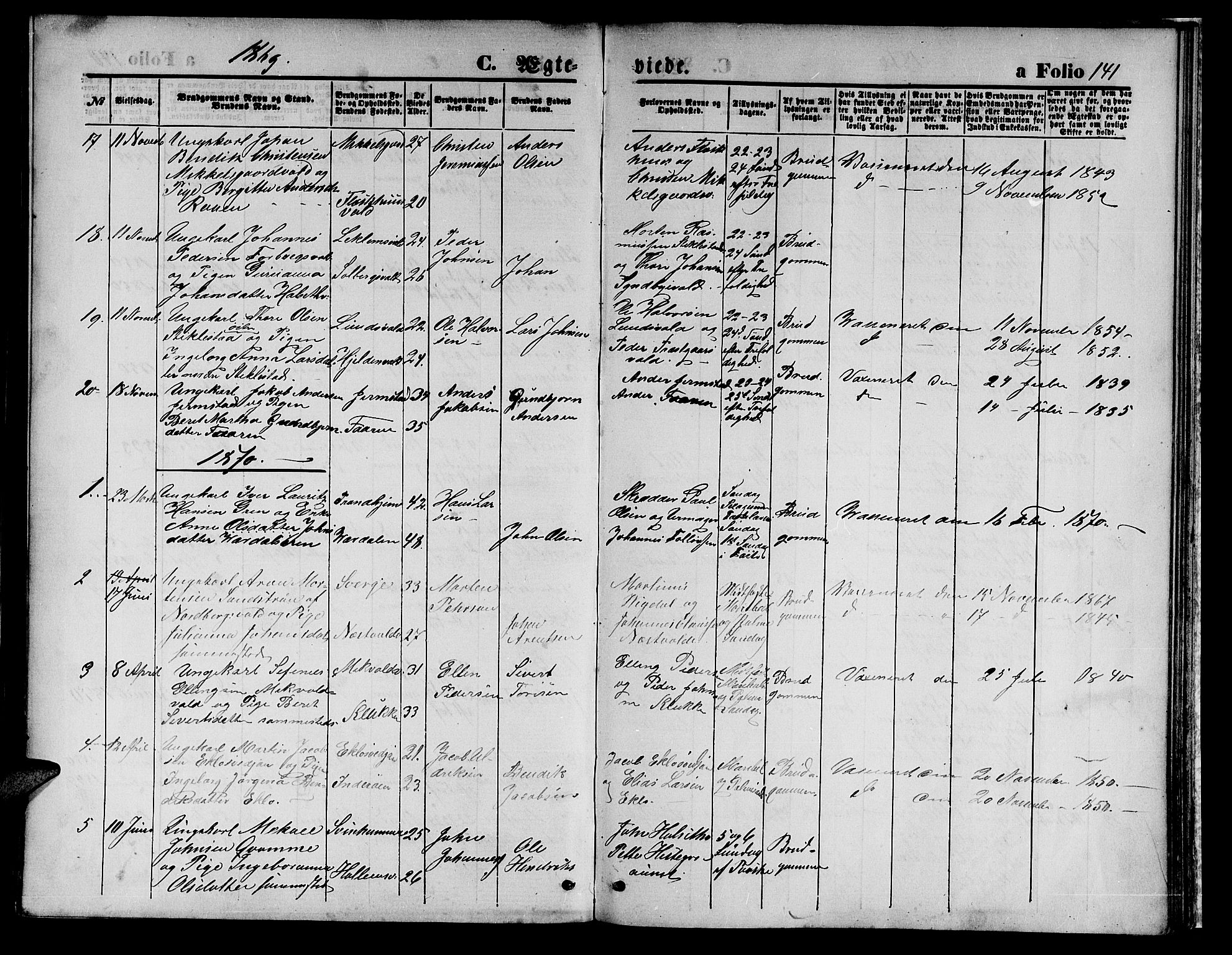 Ministerialprotokoller, klokkerbøker og fødselsregistre - Nord-Trøndelag, AV/SAT-A-1458/723/L0255: Klokkerbok nr. 723C03, 1869-1879, s. 141