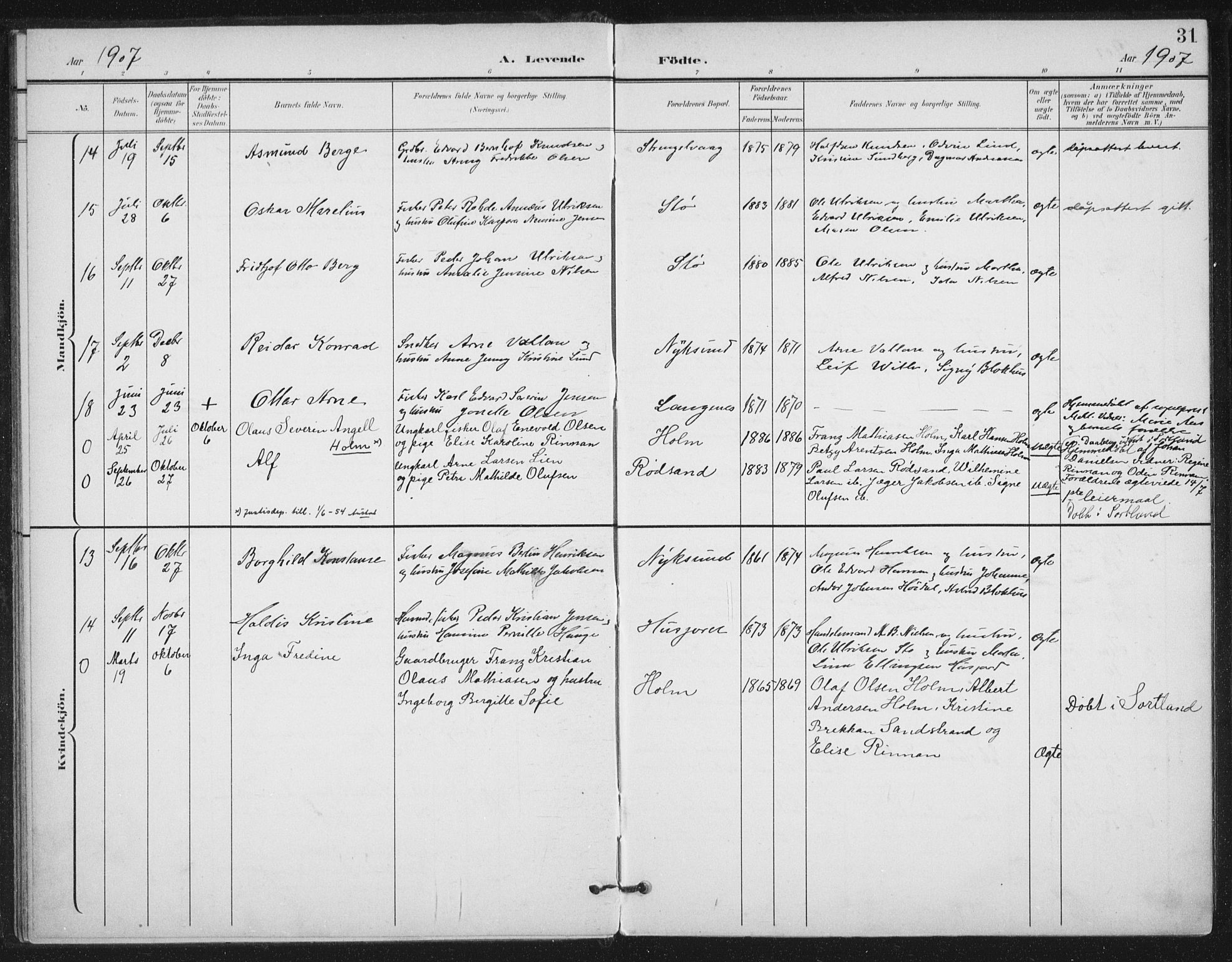 Ministerialprotokoller, klokkerbøker og fødselsregistre - Nordland, AV/SAT-A-1459/894/L1356: Ministerialbok nr. 894A02, 1897-1914, s. 31