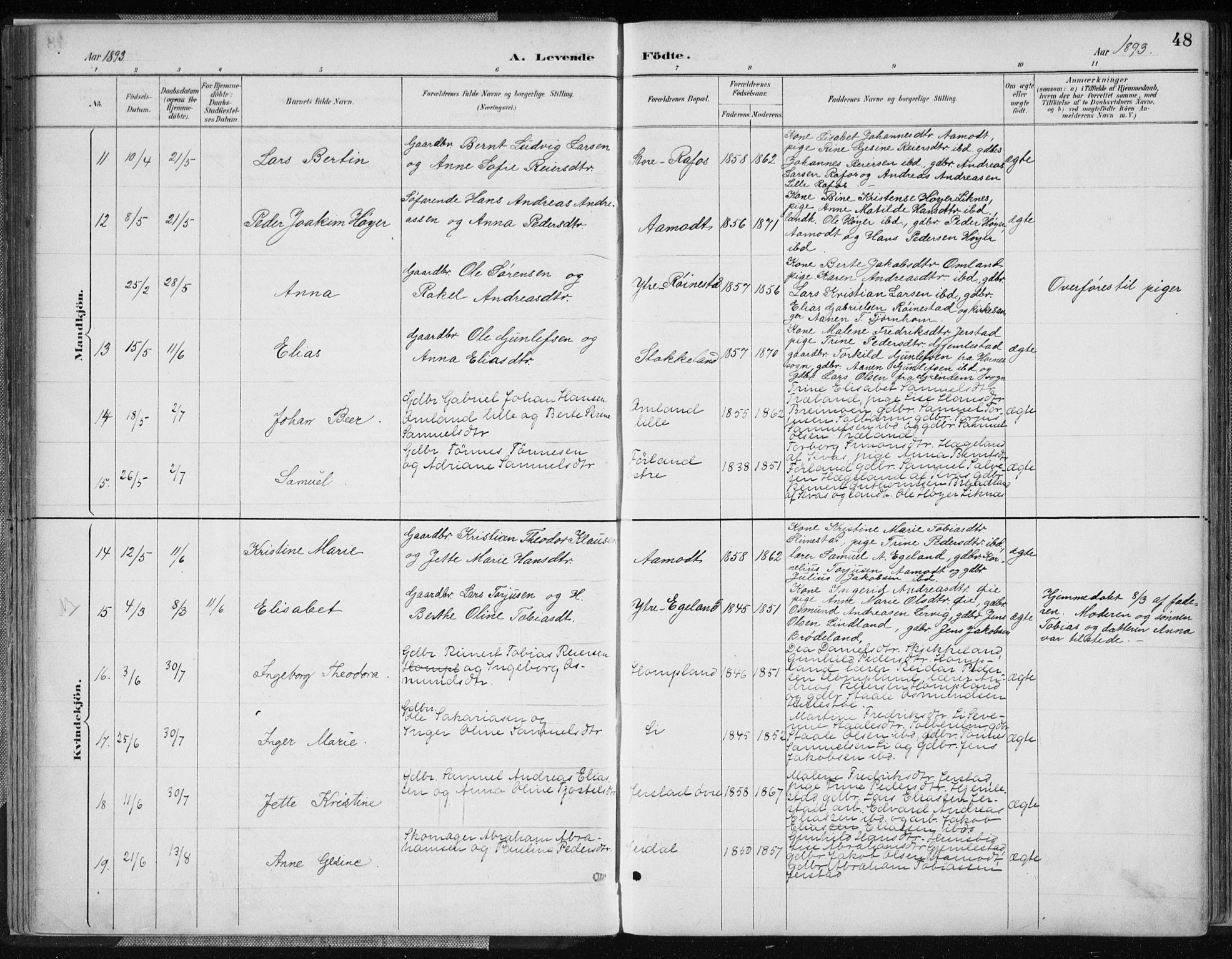 Kvinesdal sokneprestkontor, AV/SAK-1111-0026/F/Fa/Fab/L0008: Ministerialbok nr. A 8, 1886-1897, s. 48