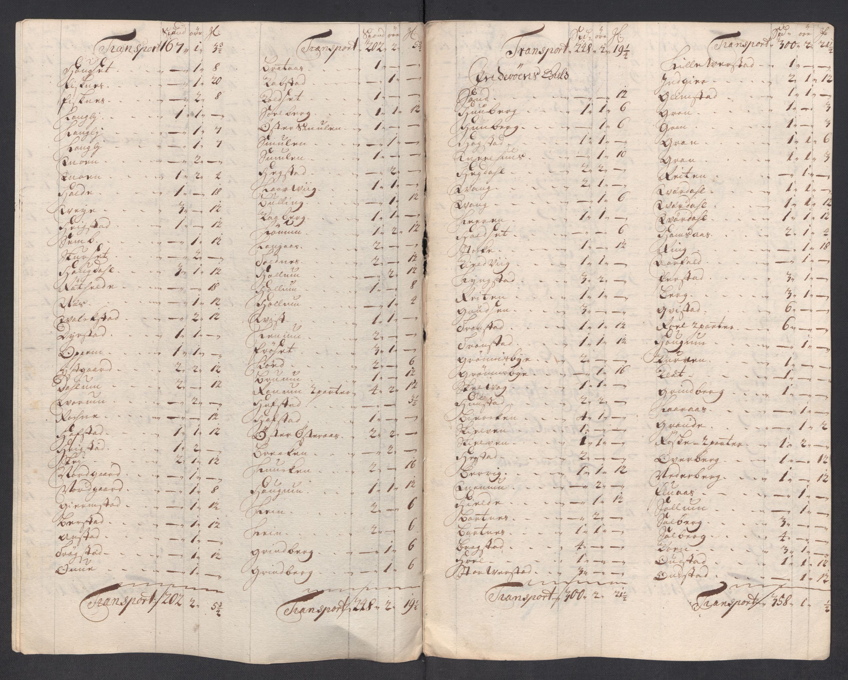 Rentekammeret inntil 1814, Reviderte regnskaper, Fogderegnskap, AV/RA-EA-4092/R63/L4321: Fogderegnskap Inderøy, 1713, s. 178