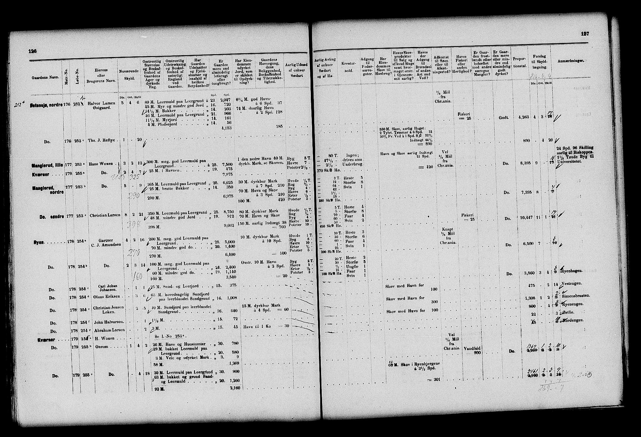 Matrikkelrevisjonen av 1863, AV/RA-S-1530/F/Fe/L0028: Aker, 1863