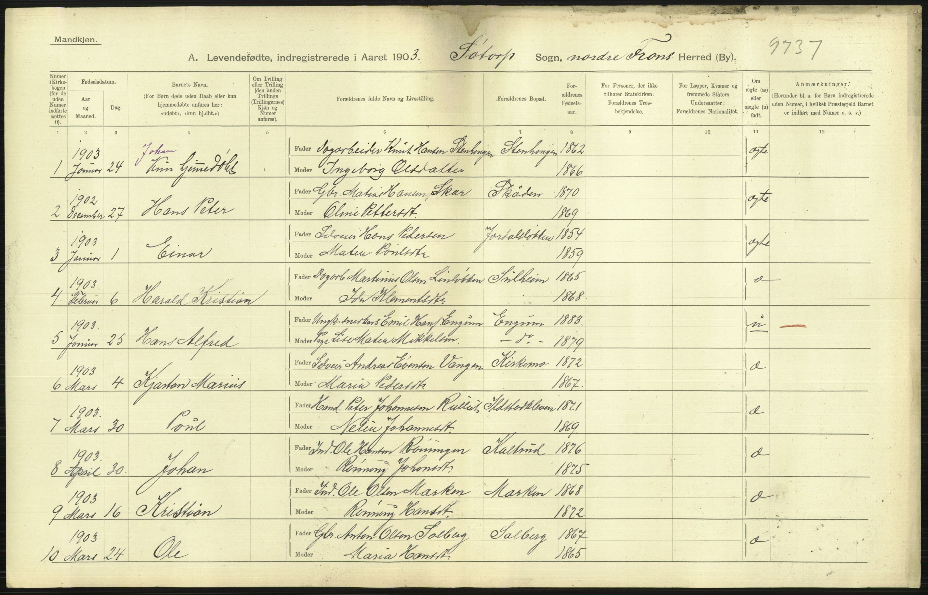 Statistisk sentralbyrå, Sosiodemografiske emner, Befolkning, AV/RA-S-2228/D/Df/Dfa/Dfaa/L0006: Kristians amt: Fødte, gifte, døde, 1903, s. 47