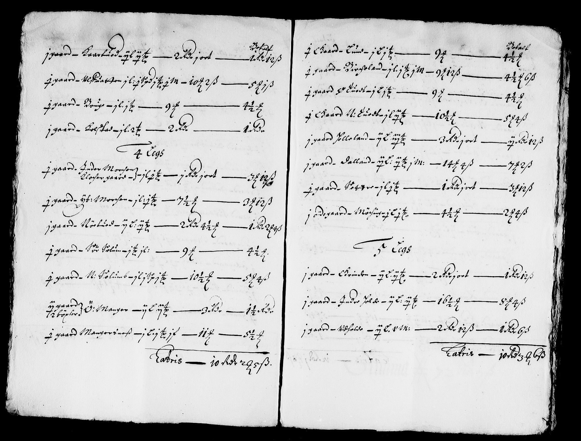 Rentekammeret inntil 1814, Reviderte regnskaper, Stiftamtstueregnskaper, Bergen stiftamt, AV/RA-EA-6043/R/Rc/L0033: Bergen stiftamt, 1664-1671