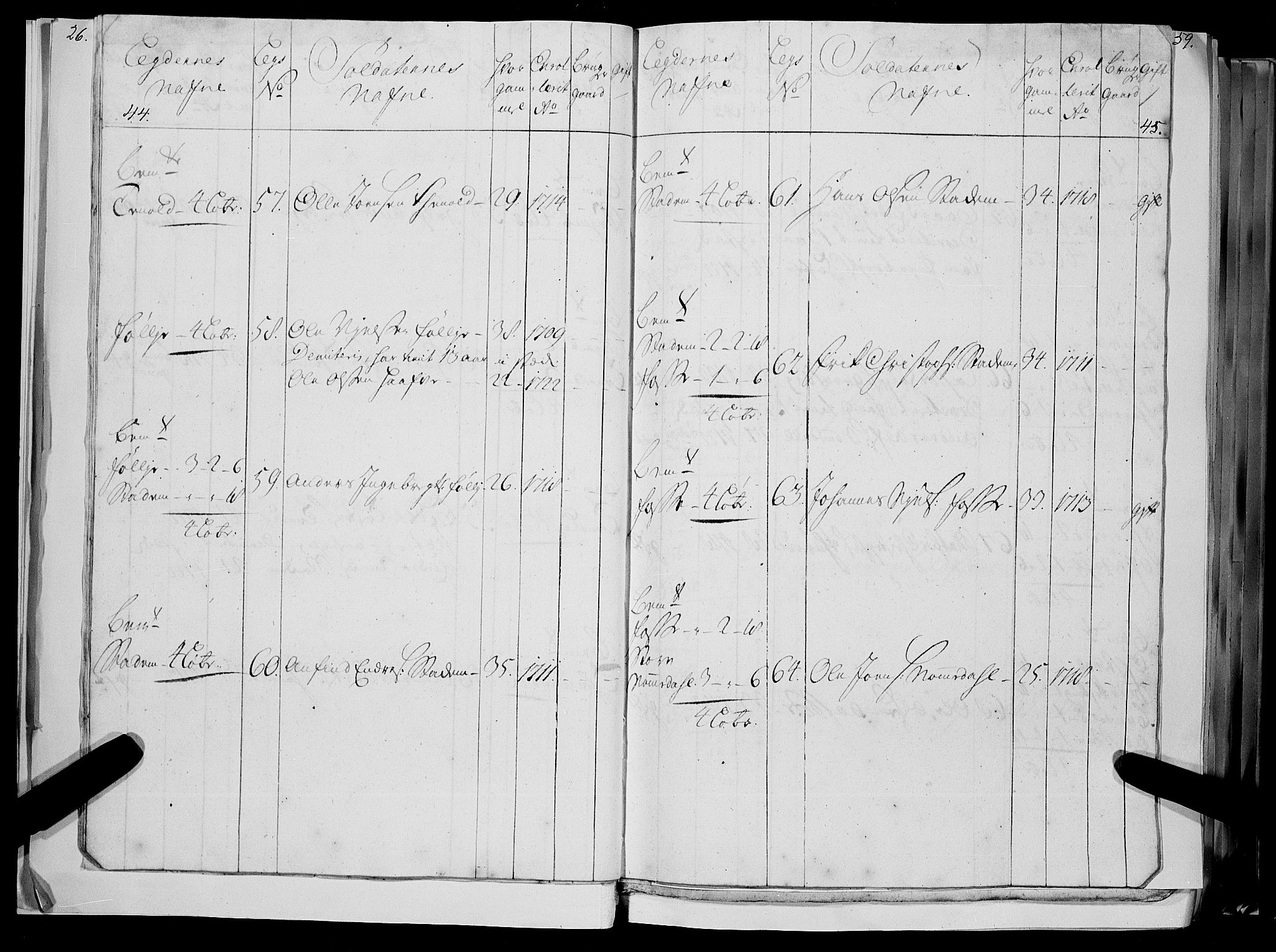 Stiftamtmannen i Bergen, AV/SAB-A-100006/F/Fc/L0004: Lnr. 1887: Militære manntall og ruller for Indre og Ytre Sogn, 1722-1748, s. 44-45