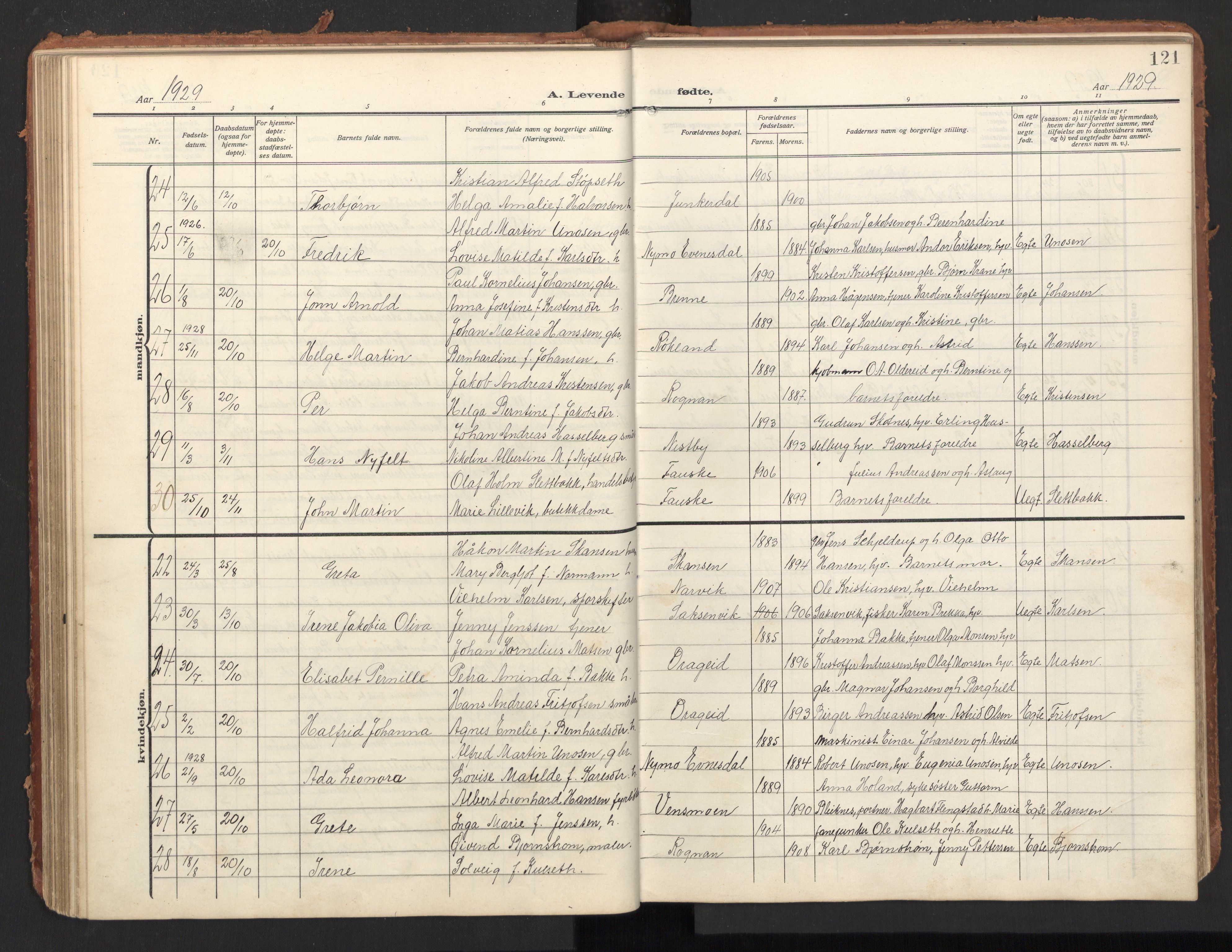 Ministerialprotokoller, klokkerbøker og fødselsregistre - Nordland, AV/SAT-A-1459/847/L0683: Klokkerbok nr. 847C11, 1908-1929, s. 121