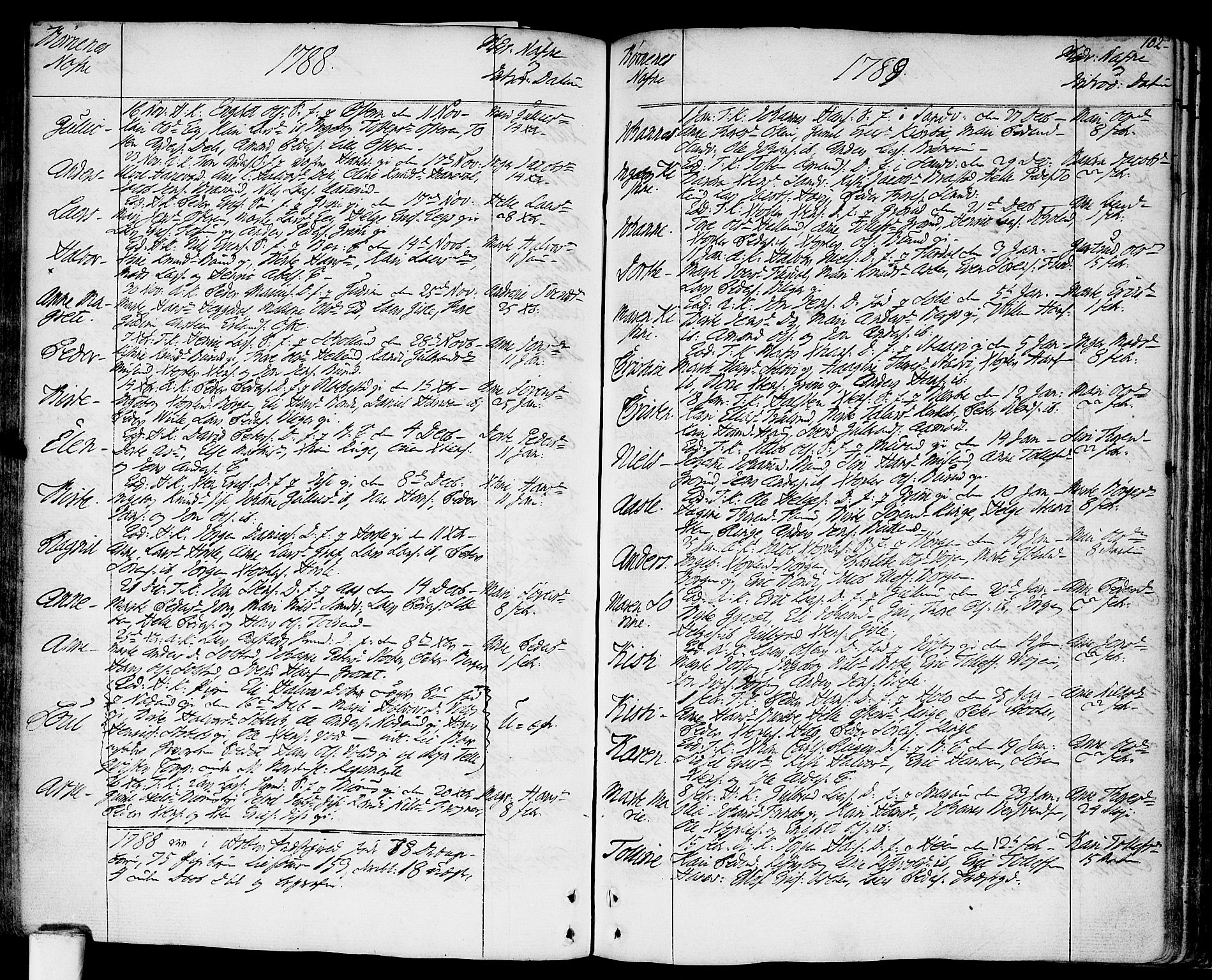 Asker prestekontor Kirkebøker, AV/SAO-A-10256a/F/Fa/L0003: Ministerialbok nr. I 3, 1767-1807, s. 102