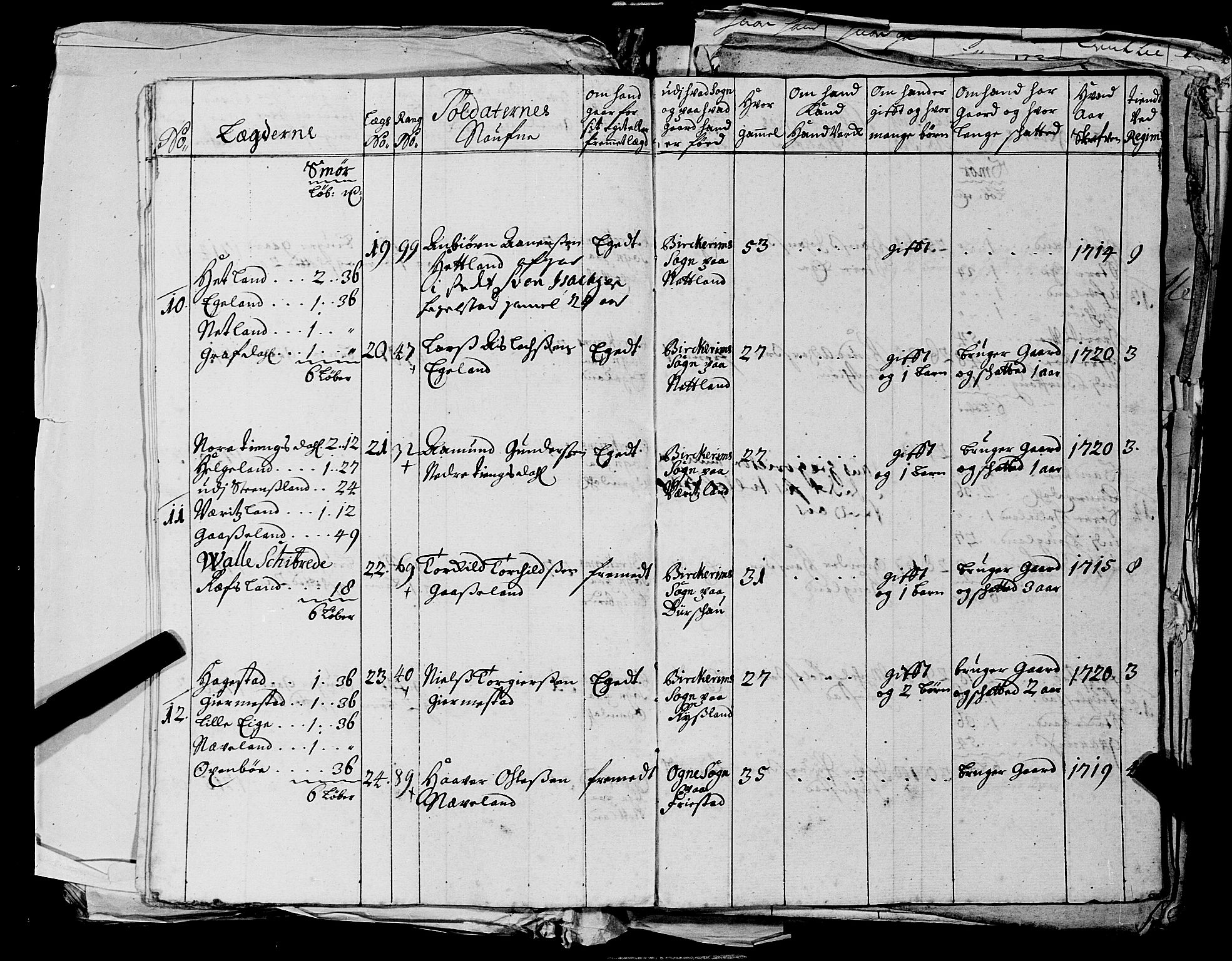 Fylkesmannen i Rogaland, AV/SAST-A-101928/99/3/325/325CA, 1655-1832, s. 2287