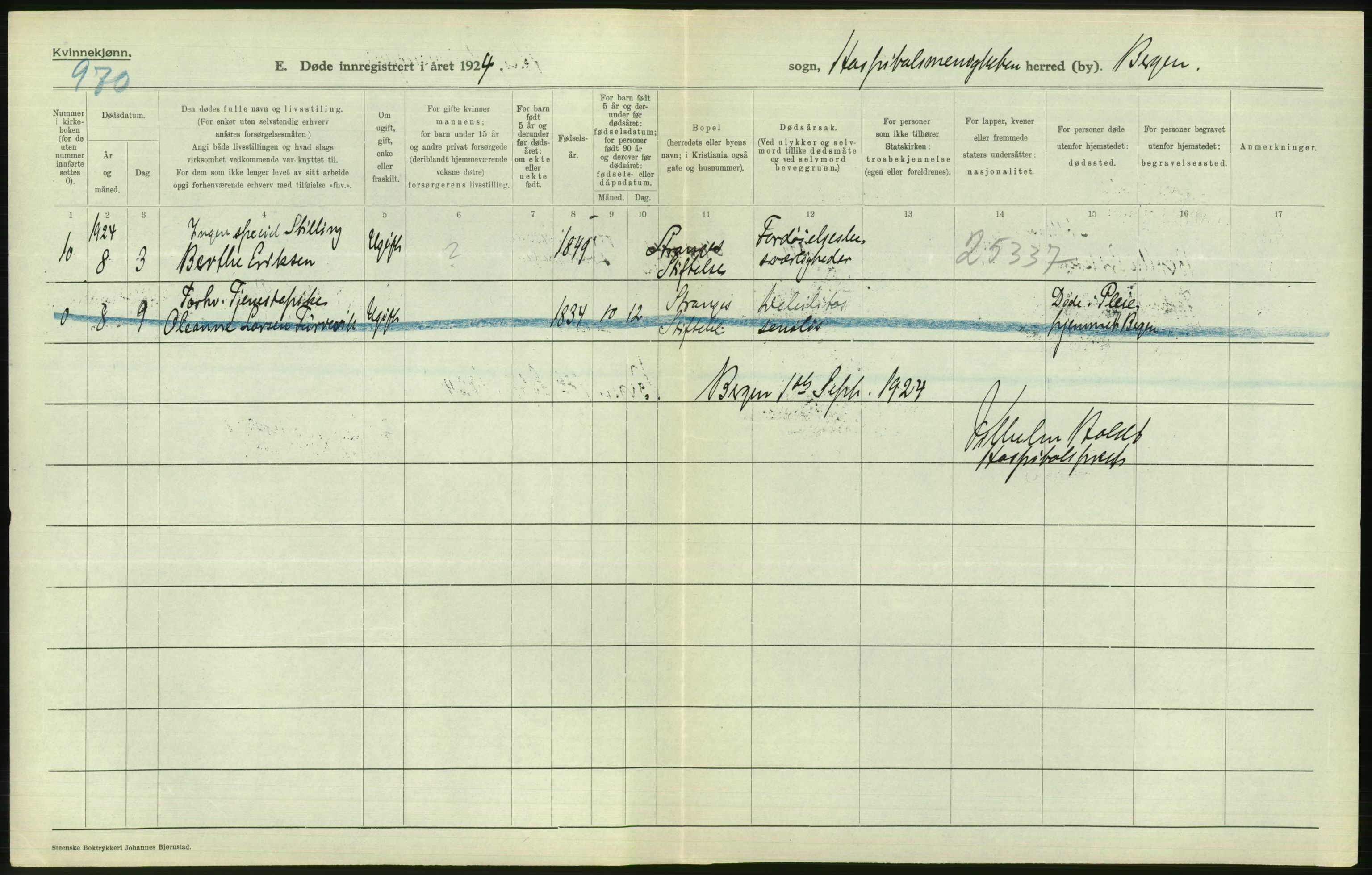 Statistisk sentralbyrå, Sosiodemografiske emner, Befolkning, RA/S-2228/D/Df/Dfc/Dfcd/L0028: Bergen: Gifte, døde., 1924, s. 644