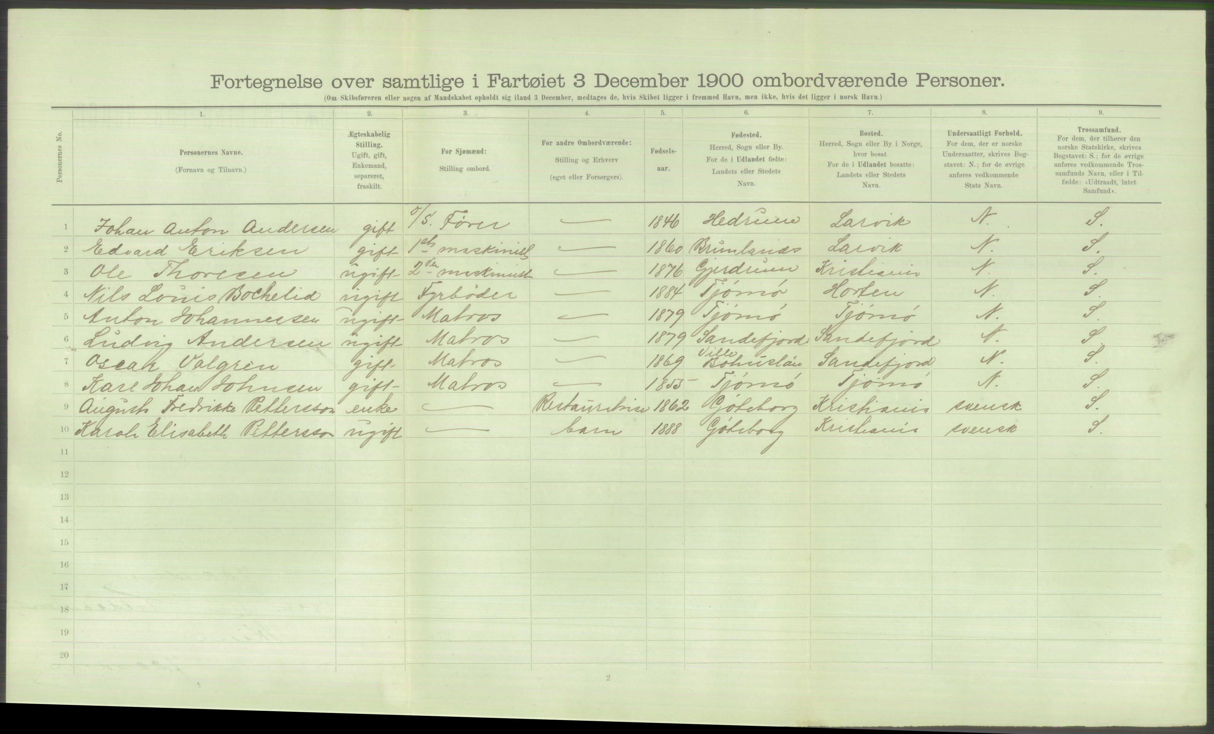 RA, Folketelling 1900 - skipslister med personlister for skip i norske havner, utenlandske havner og til havs, 1900, s. 602