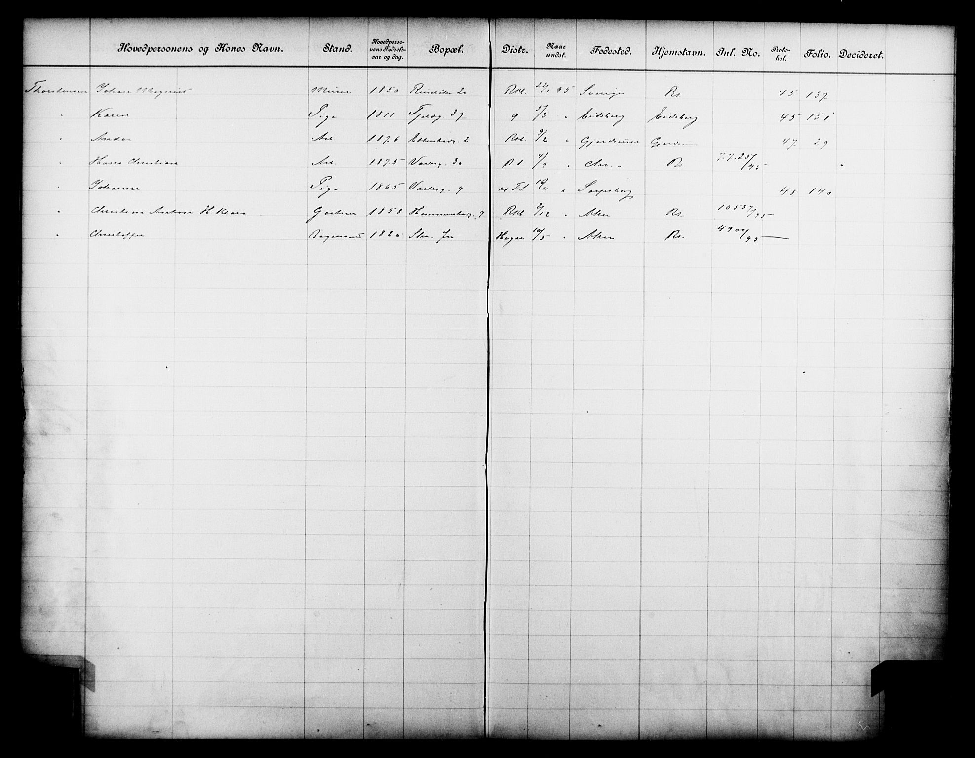 Fattigvesenet, OBA/A-20045/Fb/L0015: Hjemstavnsregister, 1895, s. 168