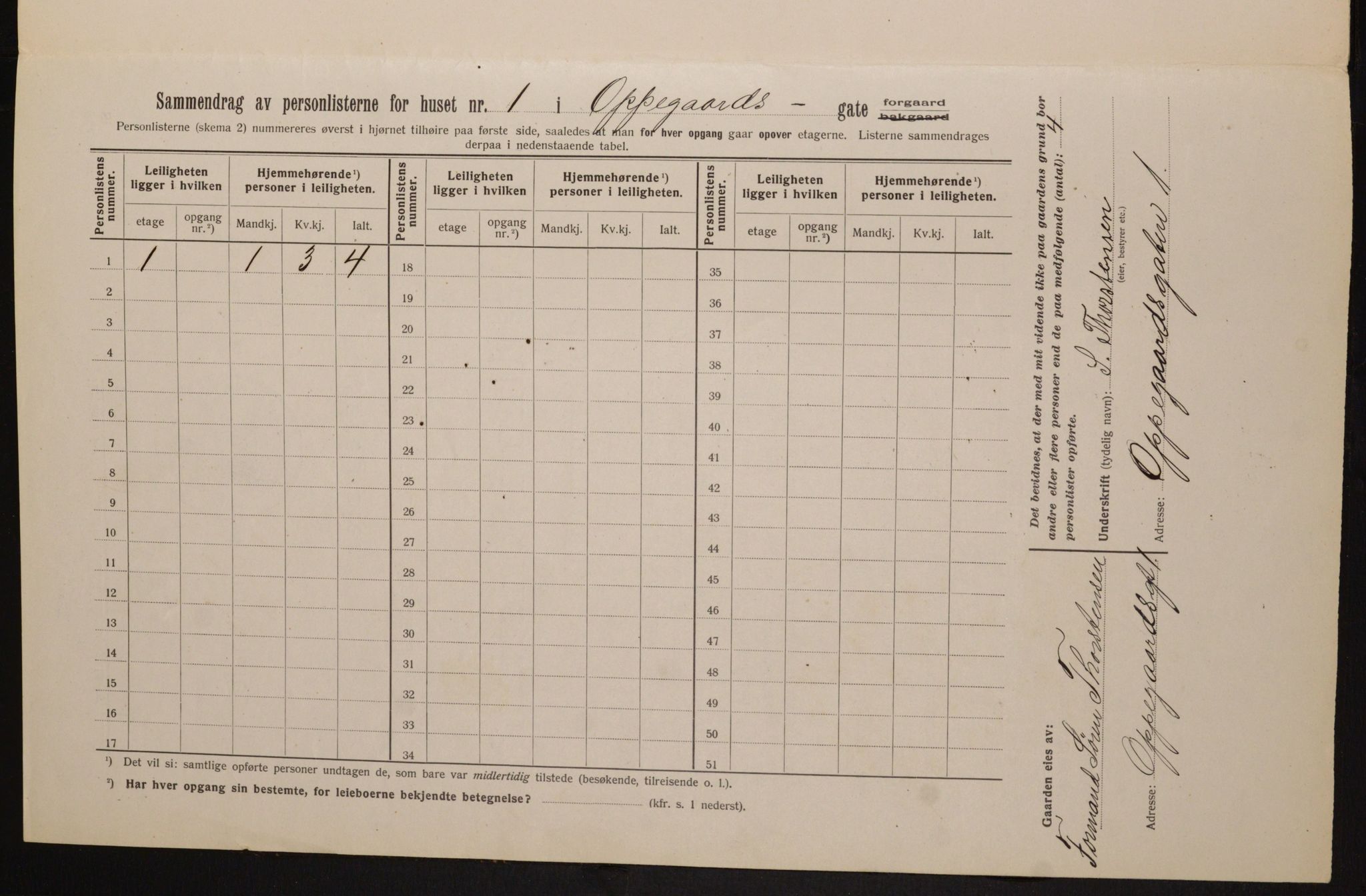 OBA, Kommunal folketelling 1.2.1913 for Kristiania, 1913, s. 75847