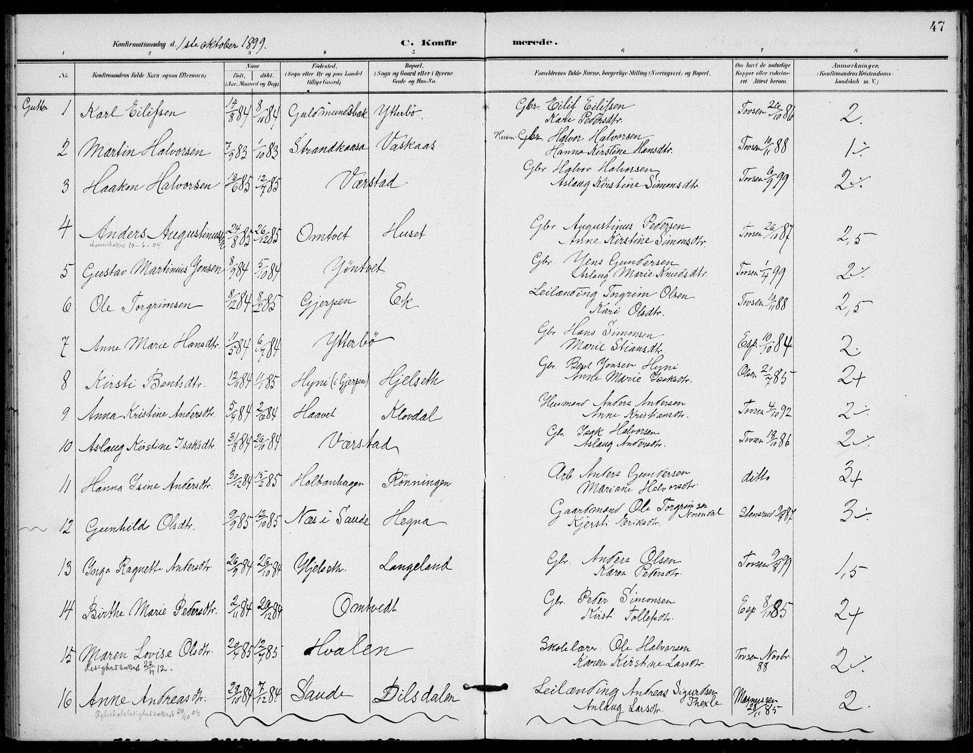Holla kirkebøker, AV/SAKO-A-272/F/Fa/L0011: Ministerialbok nr. 11, 1897-1928, s. 47