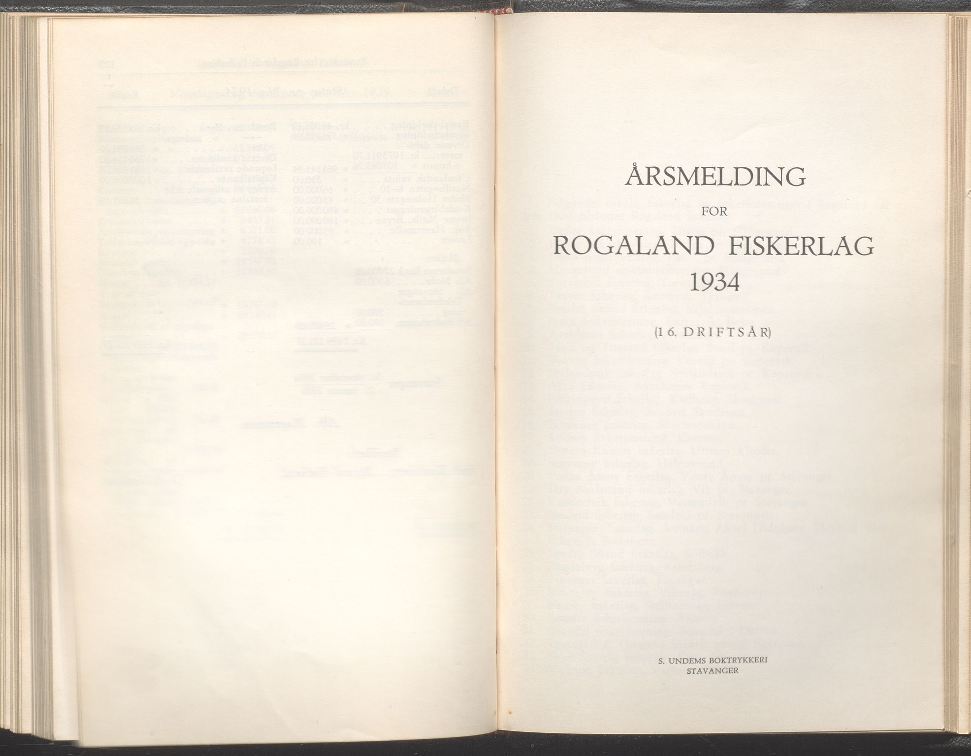 Rogaland fylkeskommune - Fylkesrådmannen , IKAR/A-900/A/Aa/Aaa/L0054: Møtebok , 1935
