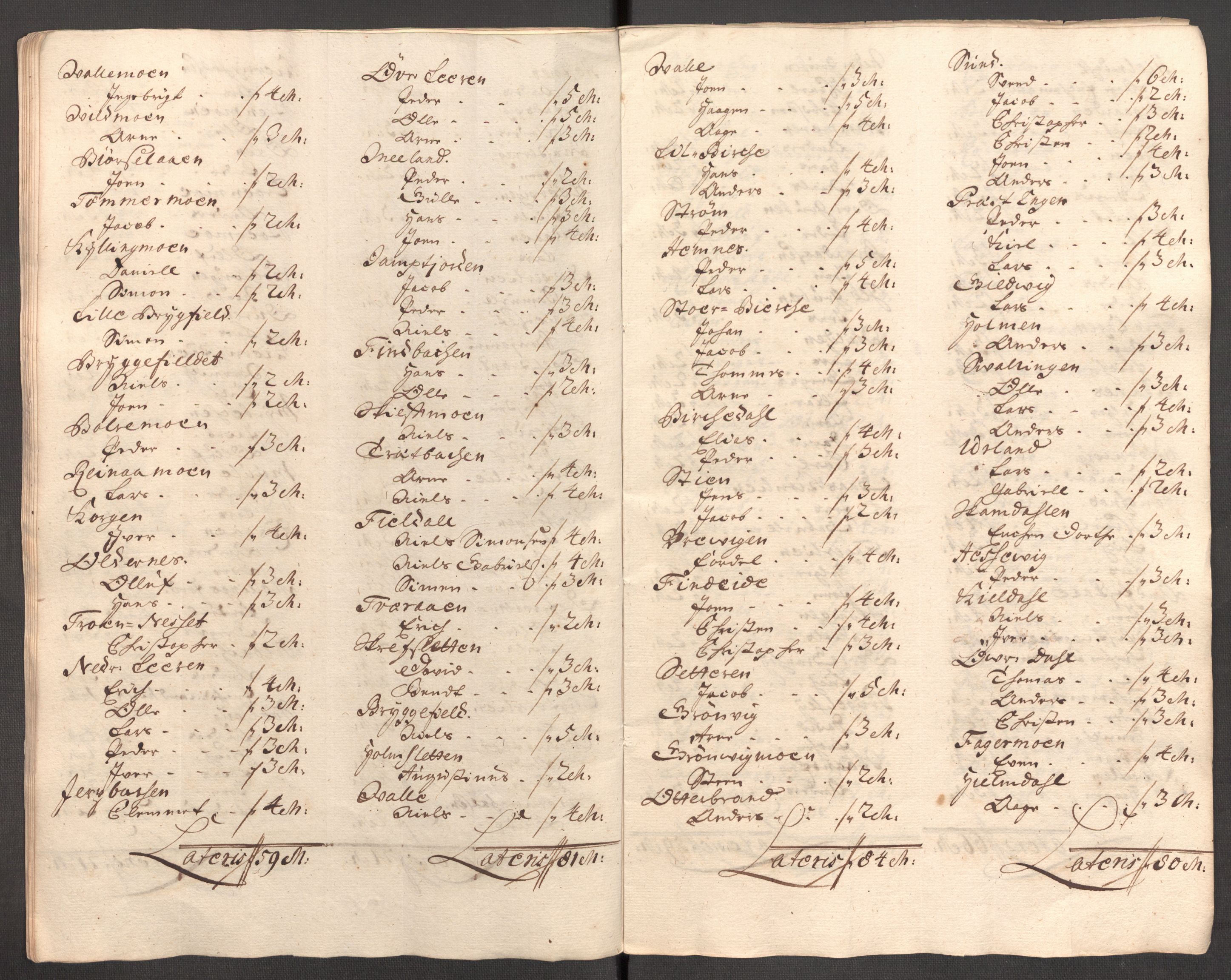Rentekammeret inntil 1814, Reviderte regnskaper, Fogderegnskap, RA/EA-4092/R65/L4511: Fogderegnskap Helgeland, 1710-1711, s. 485