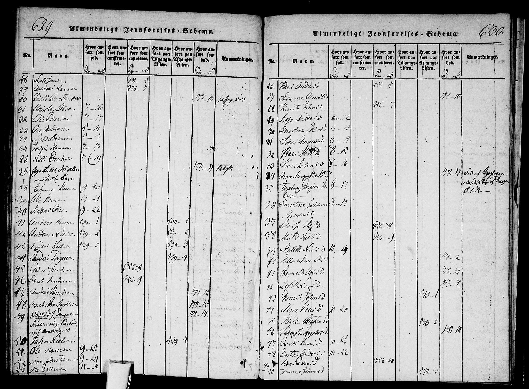 Modum kirkebøker, AV/SAKO-A-234/F/Fa/L0004: Ministerialbok nr. 4, 1818-1824, s. 629-630