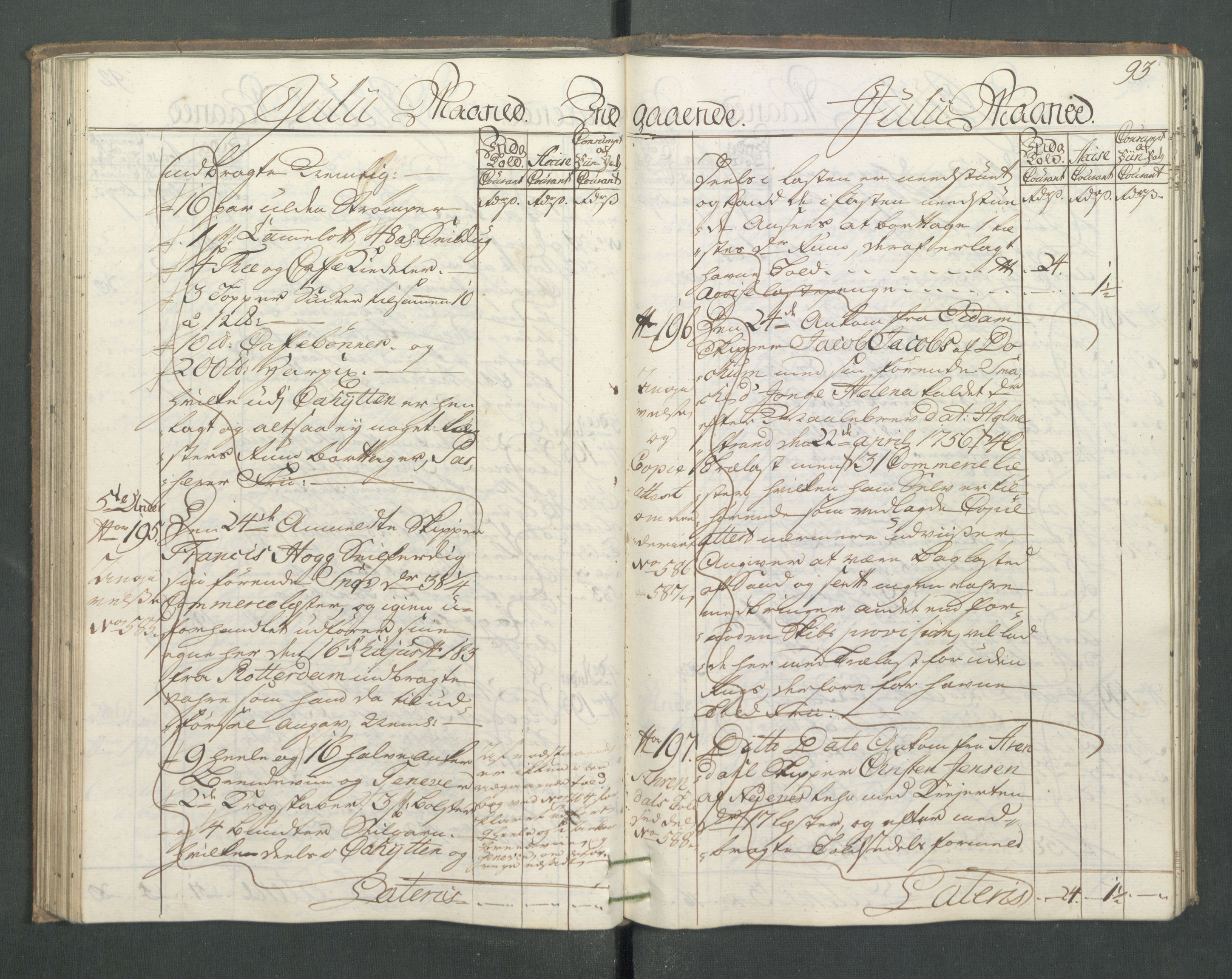 Generaltollkammeret, tollregnskaper, AV/RA-EA-5490/R14/L0024/0001: Tollregnskaper Øster-Risør / Inngående hovedtollbok, 1756, s. 92b-93a