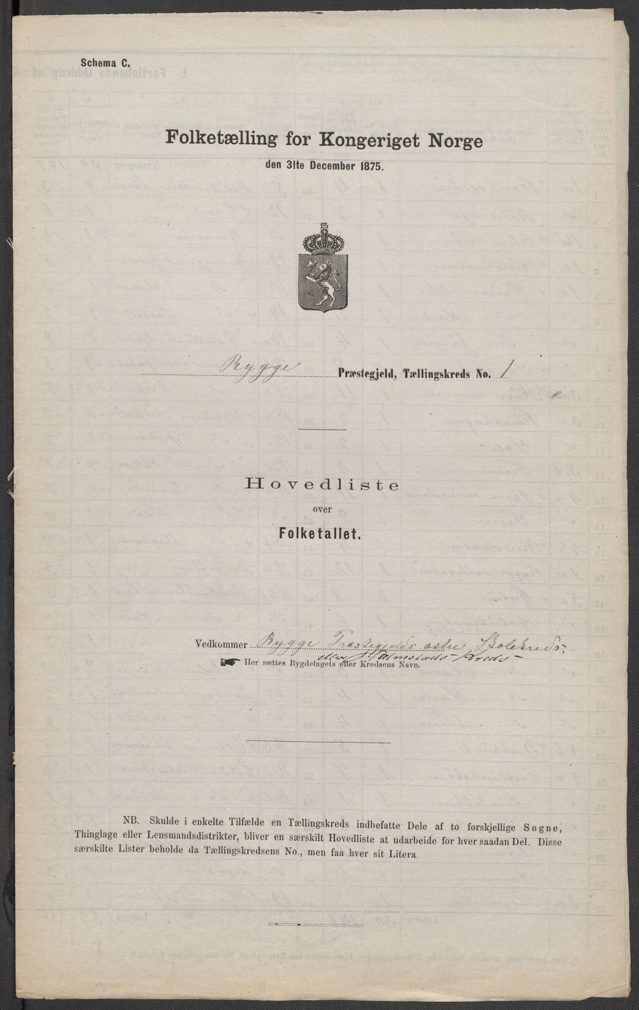 RA, Folketelling 1875 for 0136P Rygge prestegjeld, 1875, s. 1