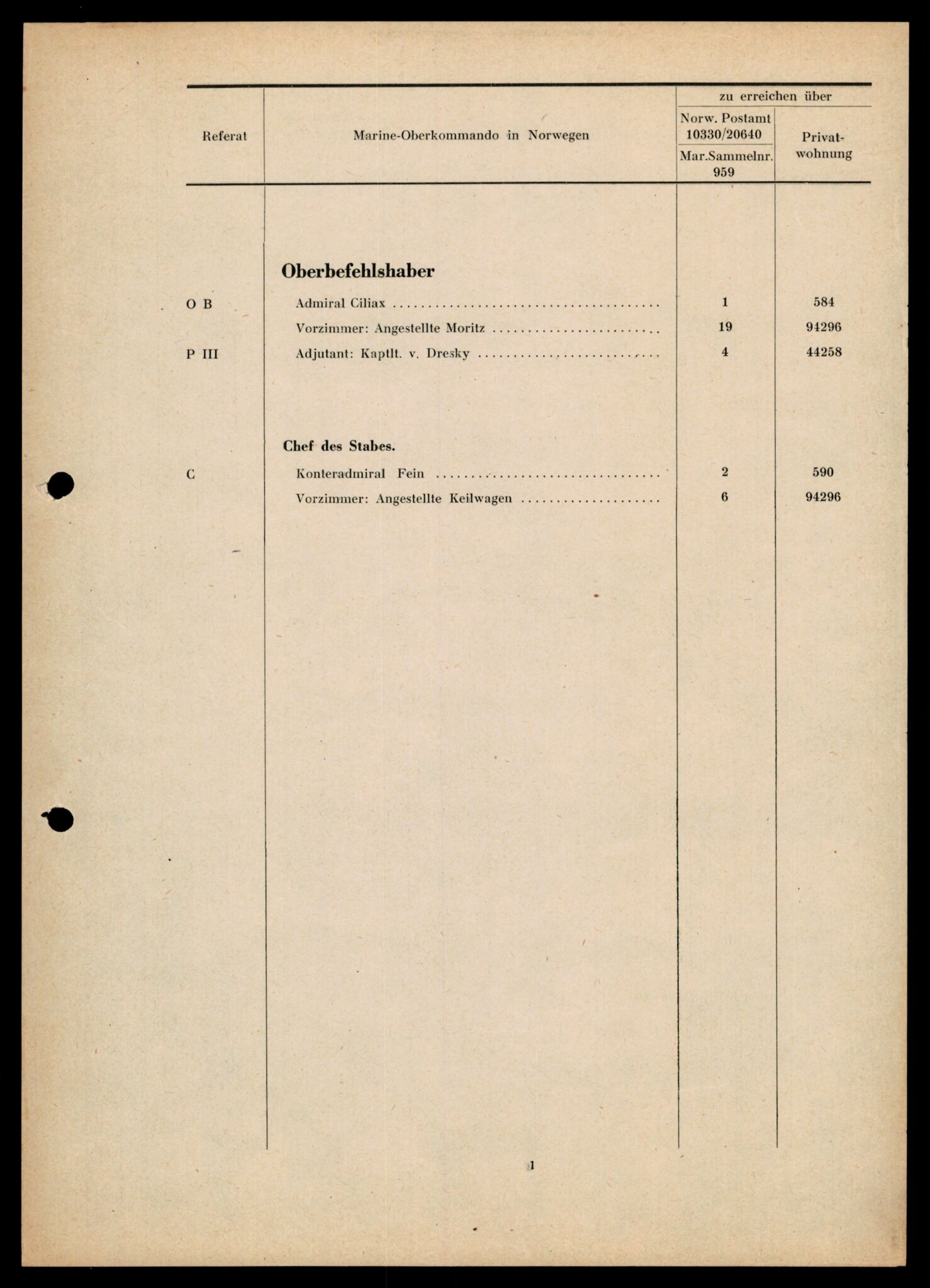 Forsvarets Overkommando. 2 kontor. Arkiv 11.4. Spredte tyske arkivsaker, AV/RA-RAFA-7031/D/Dar/Darb/L0014: Reichskommissariat., 1942-1944, s. 593