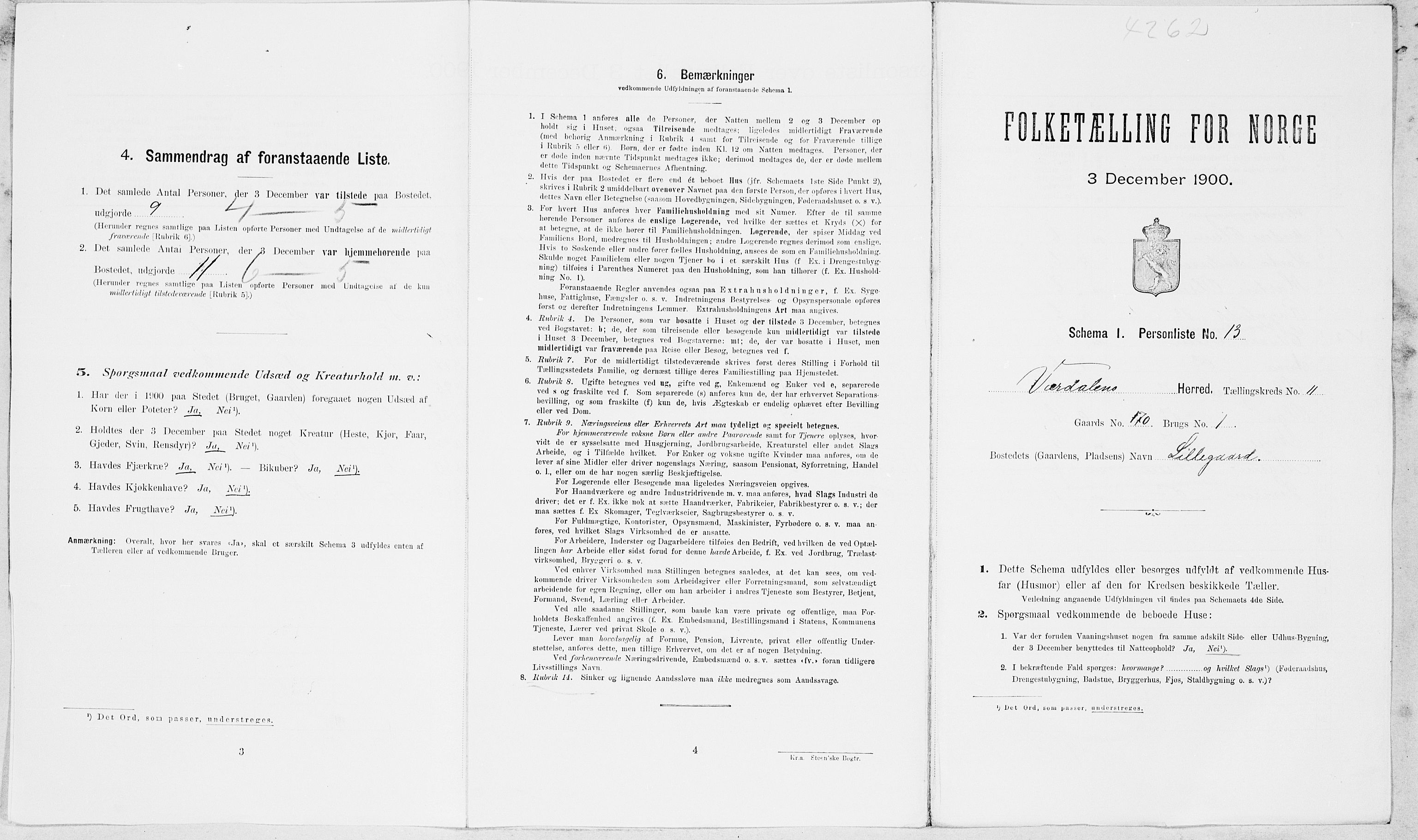 SAT, Folketelling 1900 for 1721 Verdal herred, 1900, s. 1515