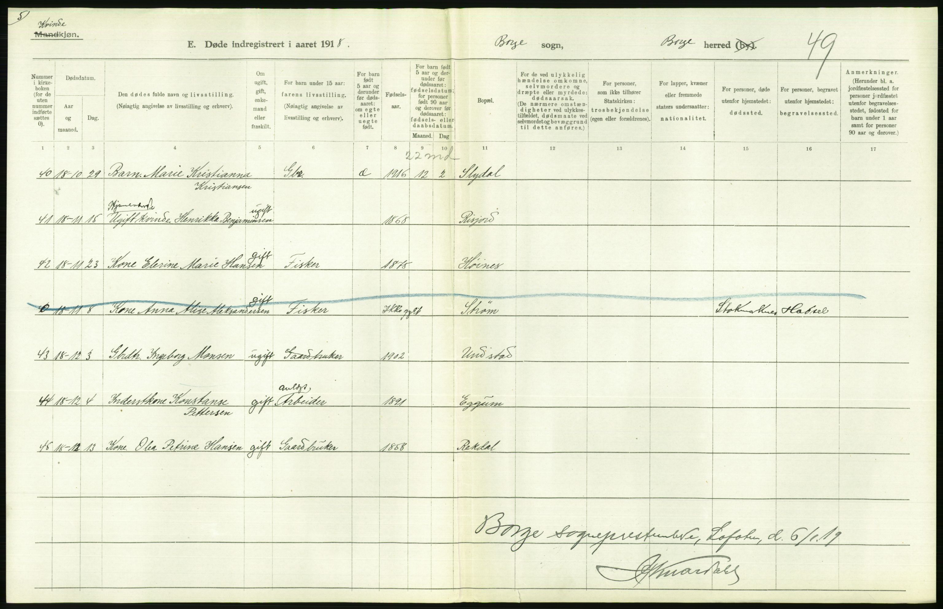 Statistisk sentralbyrå, Sosiodemografiske emner, Befolkning, AV/RA-S-2228/D/Df/Dfb/Dfbh/L0055: Nordland fylke: Døde. Bygder og byer., 1918, s. 616