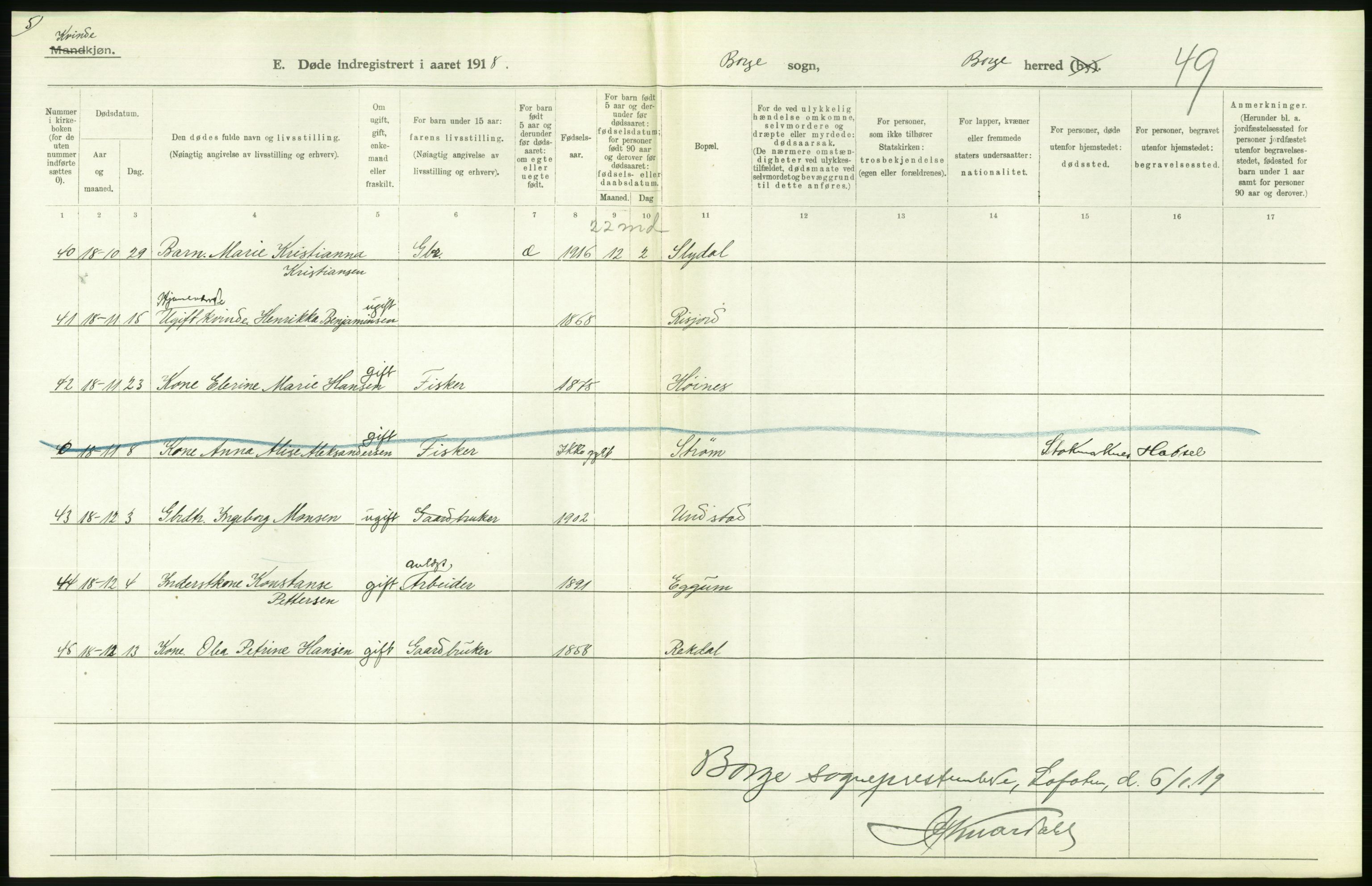 Statistisk sentralbyrå, Sosiodemografiske emner, Befolkning, RA/S-2228/D/Df/Dfb/Dfbh/L0055: Nordland fylke: Døde. Bygder og byer., 1918, s. 616