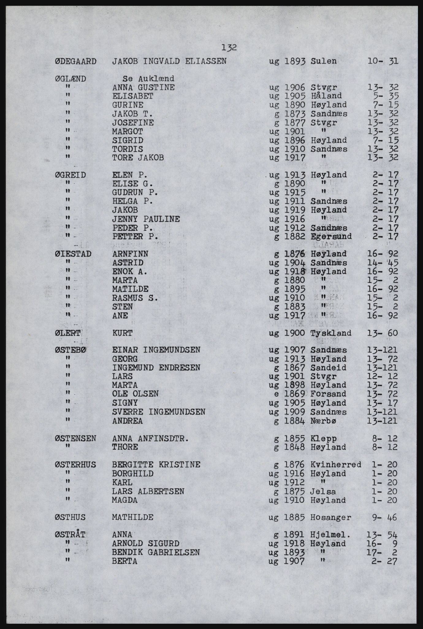 SAST, Avskrift av folketellingen 1920 for Høyland herred, 1920, s. 138