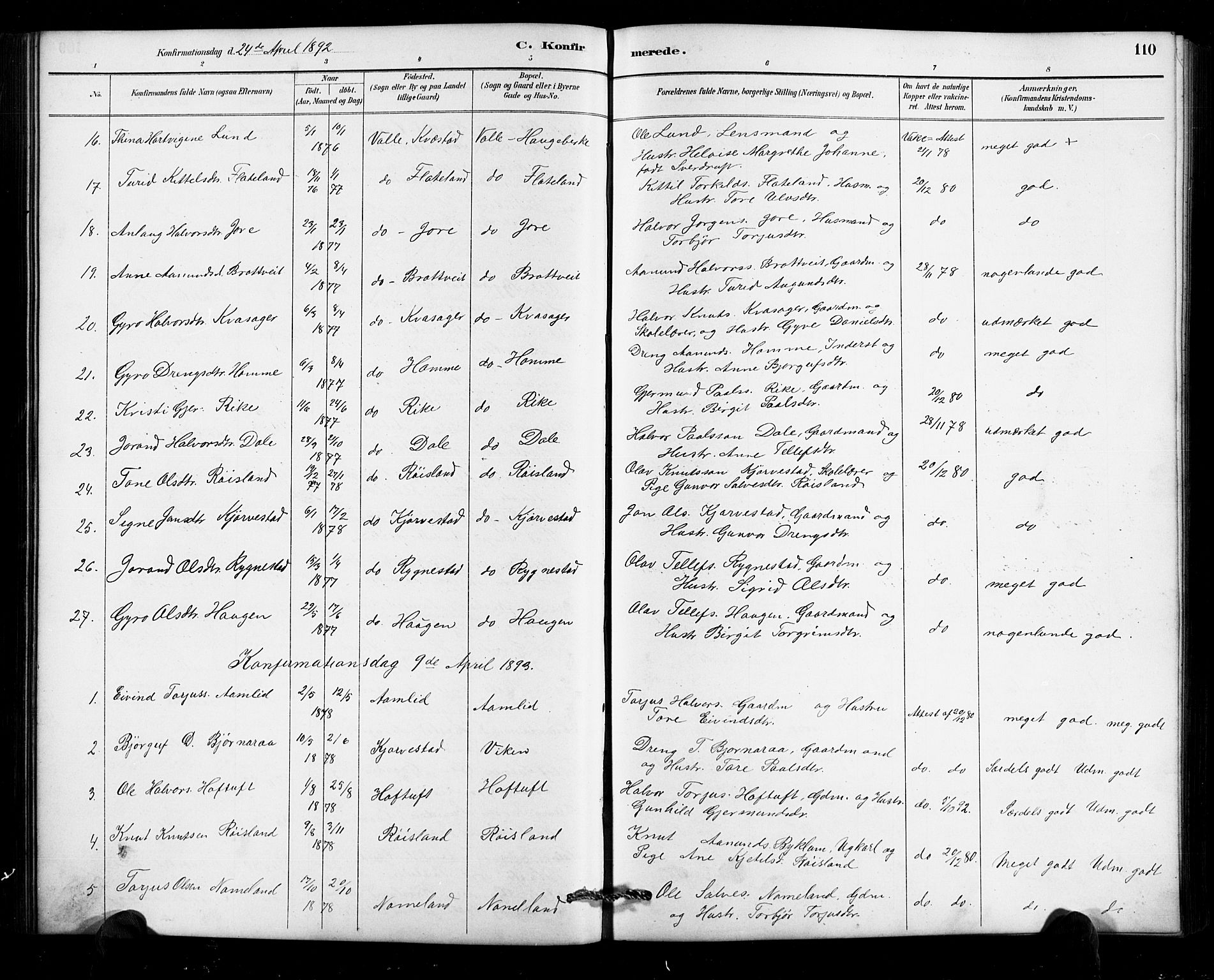 Valle sokneprestkontor, AV/SAK-1111-0044/F/Fb/Fbc/L0004: Klokkerbok nr. B 4, 1890-1928, s. 110