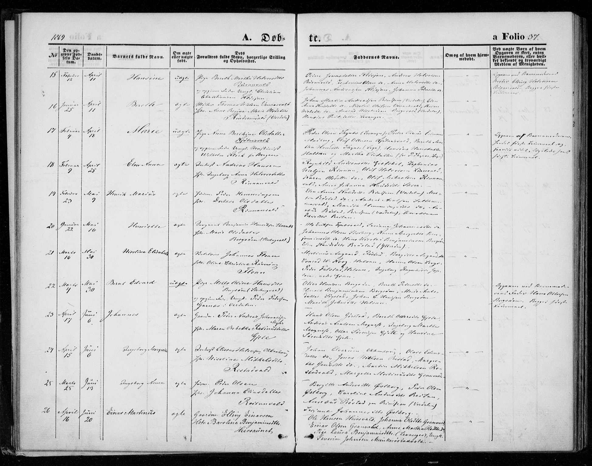 Ministerialprotokoller, klokkerbøker og fødselsregistre - Nord-Trøndelag, SAT/A-1458/721/L0206: Ministerialbok nr. 721A01, 1864-1874, s. 37