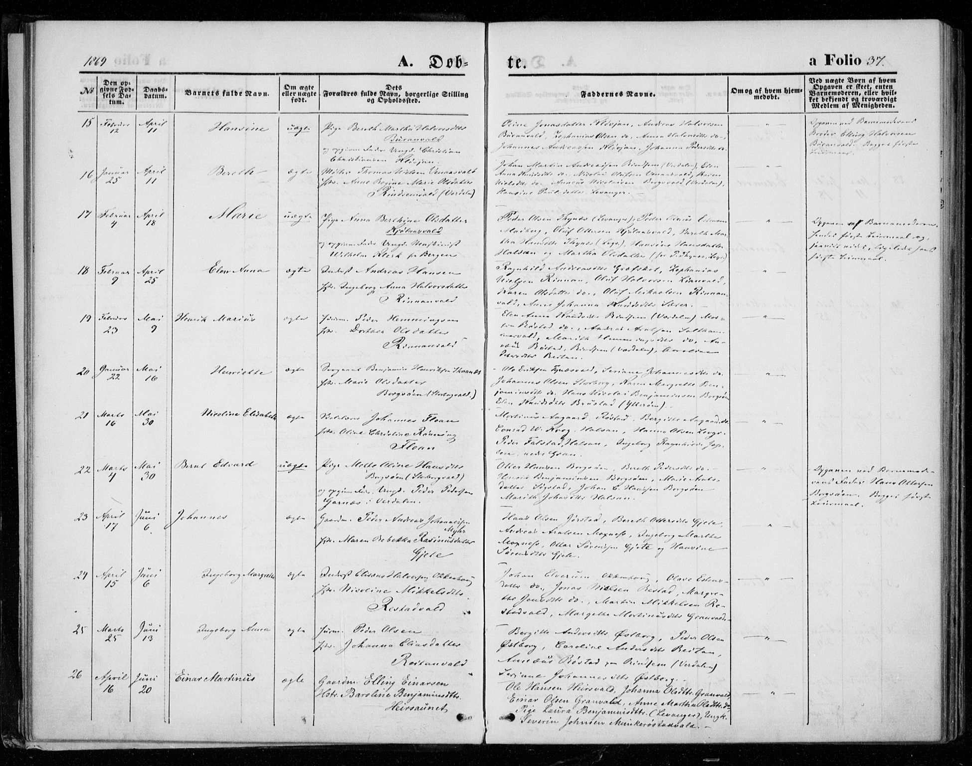 Ministerialprotokoller, klokkerbøker og fødselsregistre - Nord-Trøndelag, AV/SAT-A-1458/721/L0206: Ministerialbok nr. 721A01, 1864-1874, s. 37