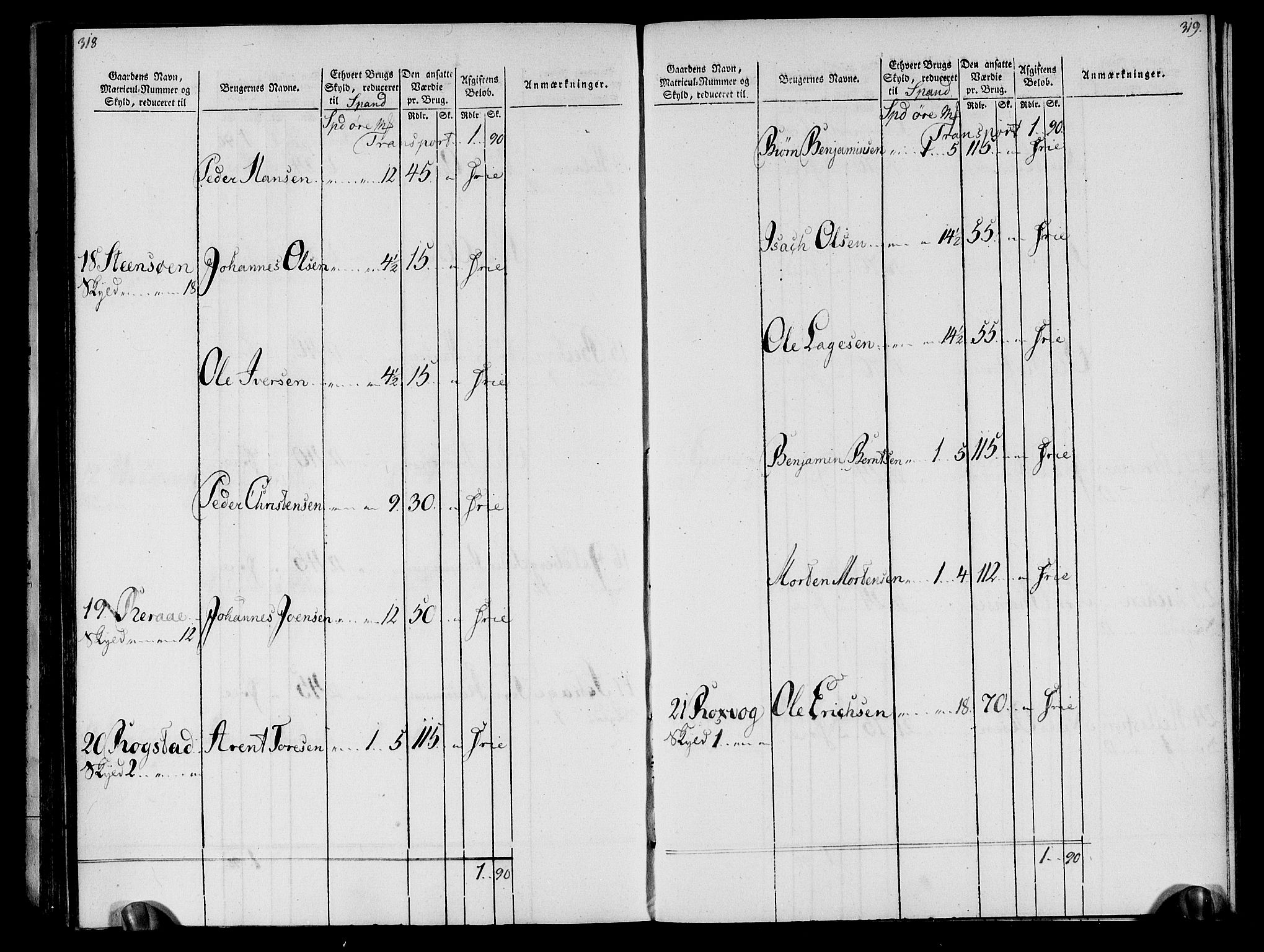 Rentekammeret inntil 1814, Realistisk ordnet avdeling, AV/RA-EA-4070/N/Ne/Nea/L0133: Nordmøre fogderi. Oppebørselsregister, 1803, s. 162