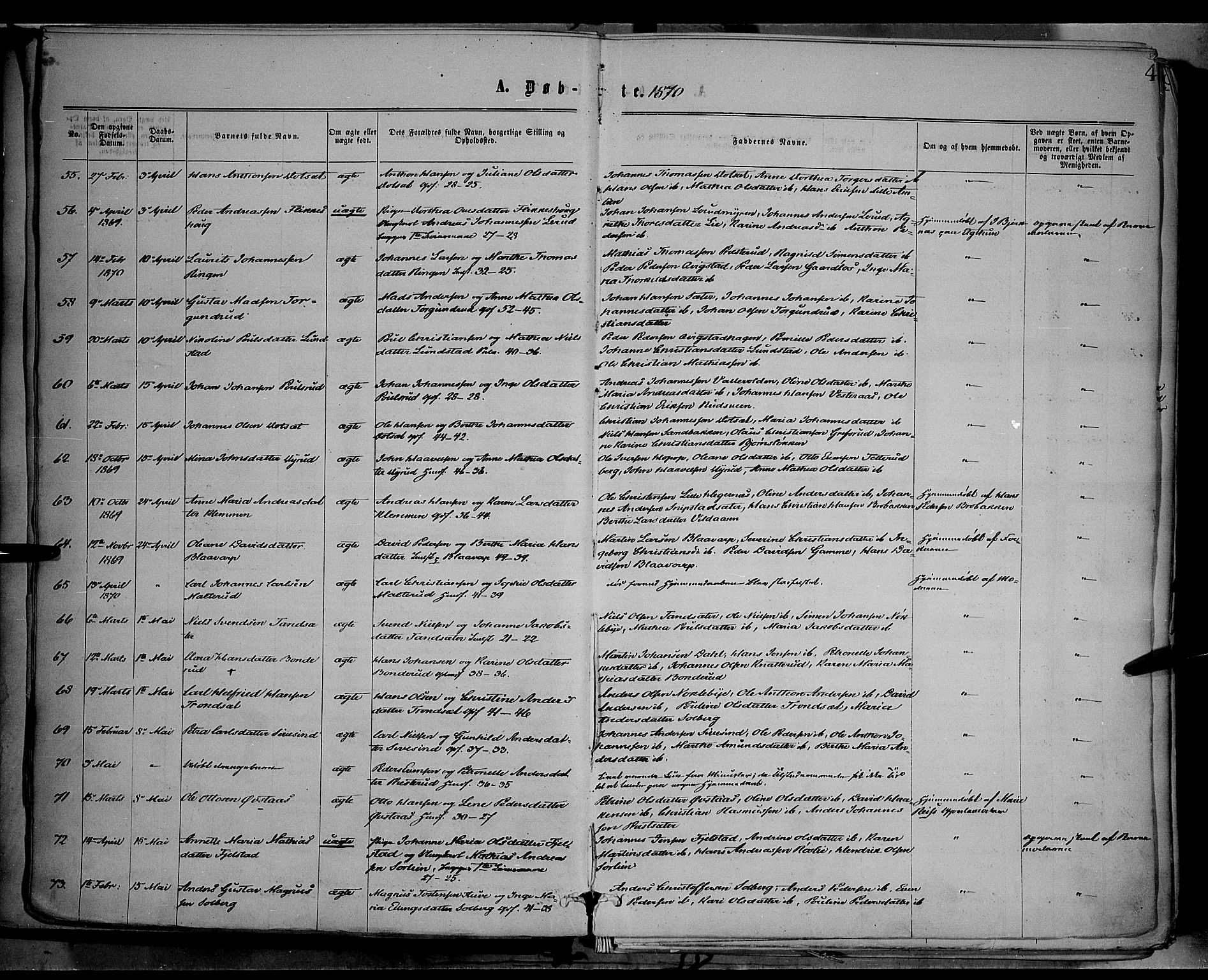 Vestre Toten prestekontor, AV/SAH-PREST-108/H/Ha/Haa/L0008: Ministerialbok nr. 8, 1870-1877, s. 4