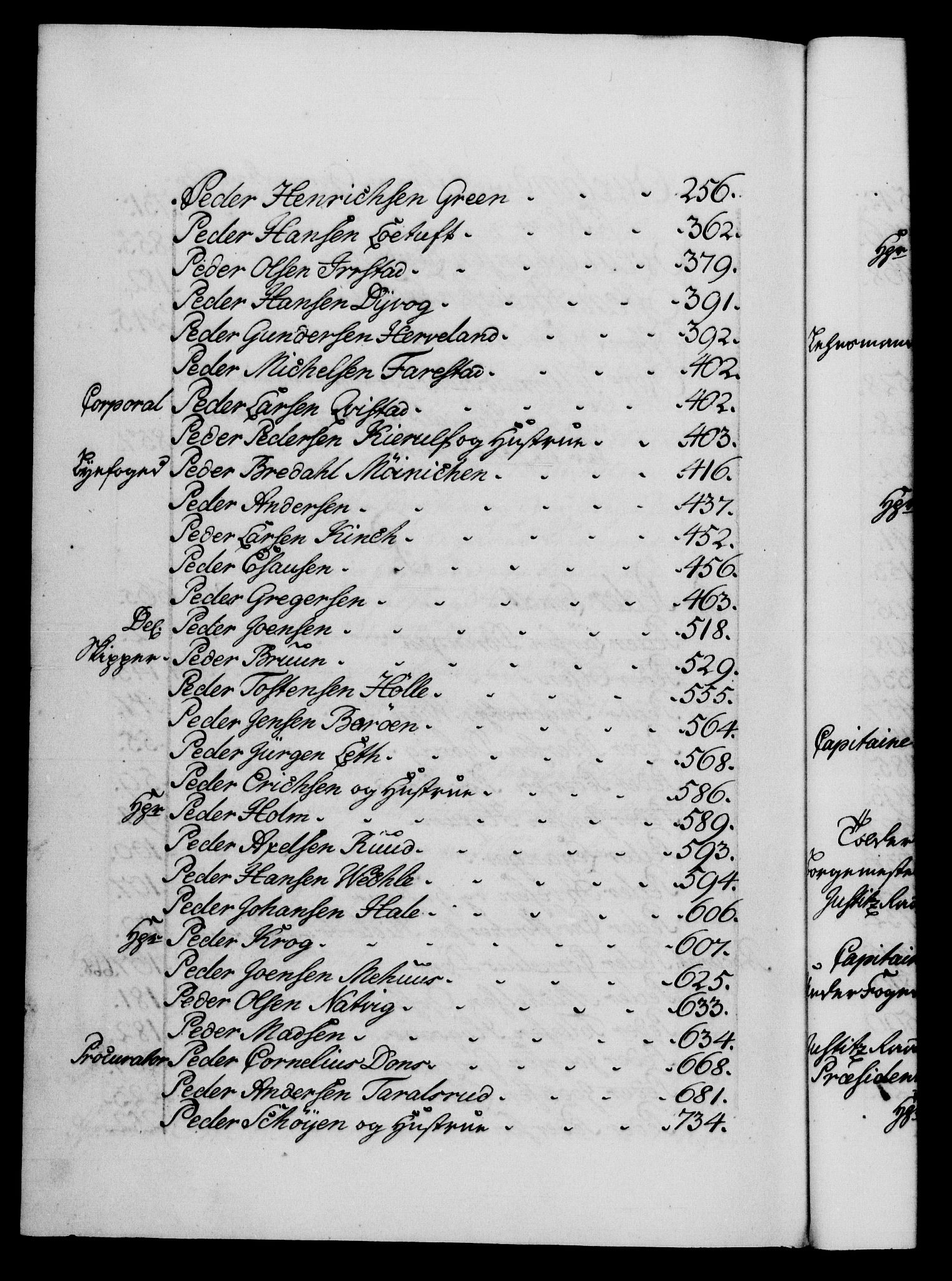 Danske Kanselli 1572-1799, AV/RA-EA-3023/F/Fc/Fca/Fcaa/L0039: Norske registre, 1755-1756