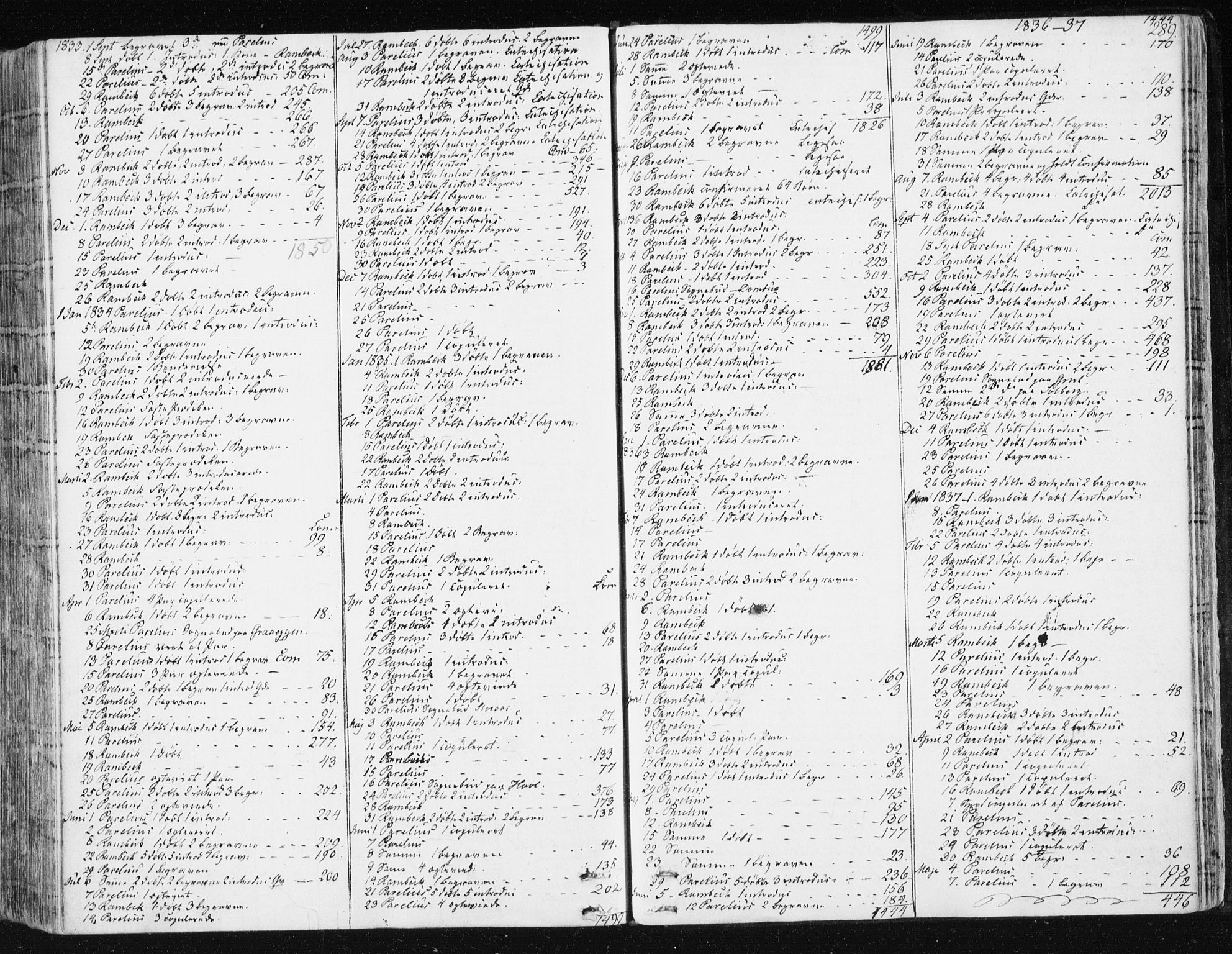 Ministerialprotokoller, klokkerbøker og fødselsregistre - Sør-Trøndelag, AV/SAT-A-1456/672/L0855: Ministerialbok nr. 672A07, 1829-1860, s. 289