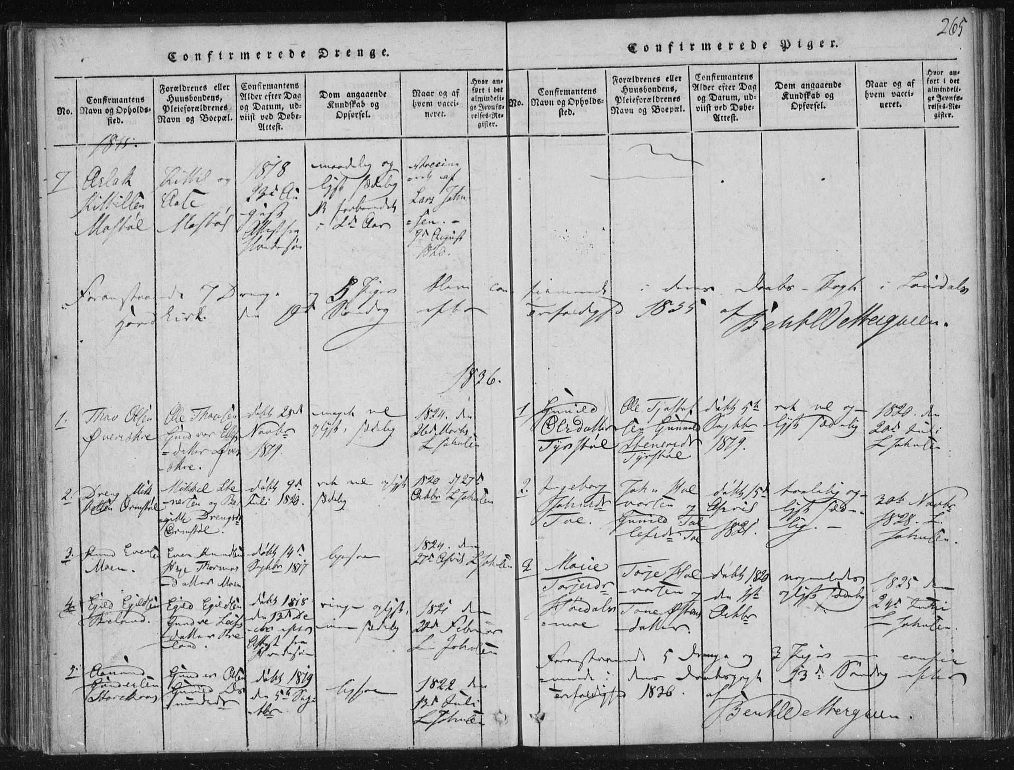 Lårdal kirkebøker, AV/SAKO-A-284/F/Fc/L0001: Ministerialbok nr. III 1, 1815-1860, s. 265