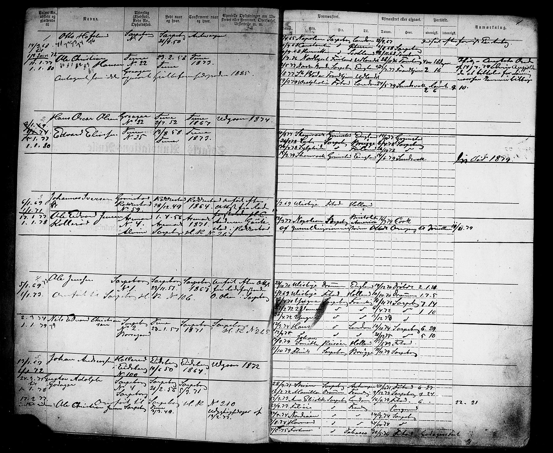 Sarpsborg mønstringskontor, AV/SAO-A-10569c/F/Fc/Fca/L0004: Annotasjonsrulle, 1868-1881, s. 3